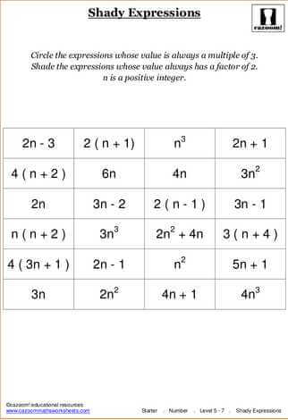 Learning how to blog | Cazoom Maths Worksheets