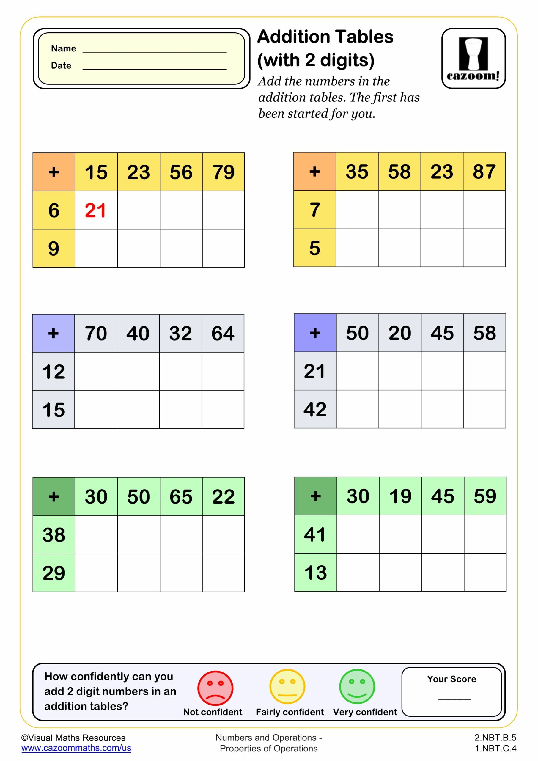 Preview of Addition Tables (2 digits)