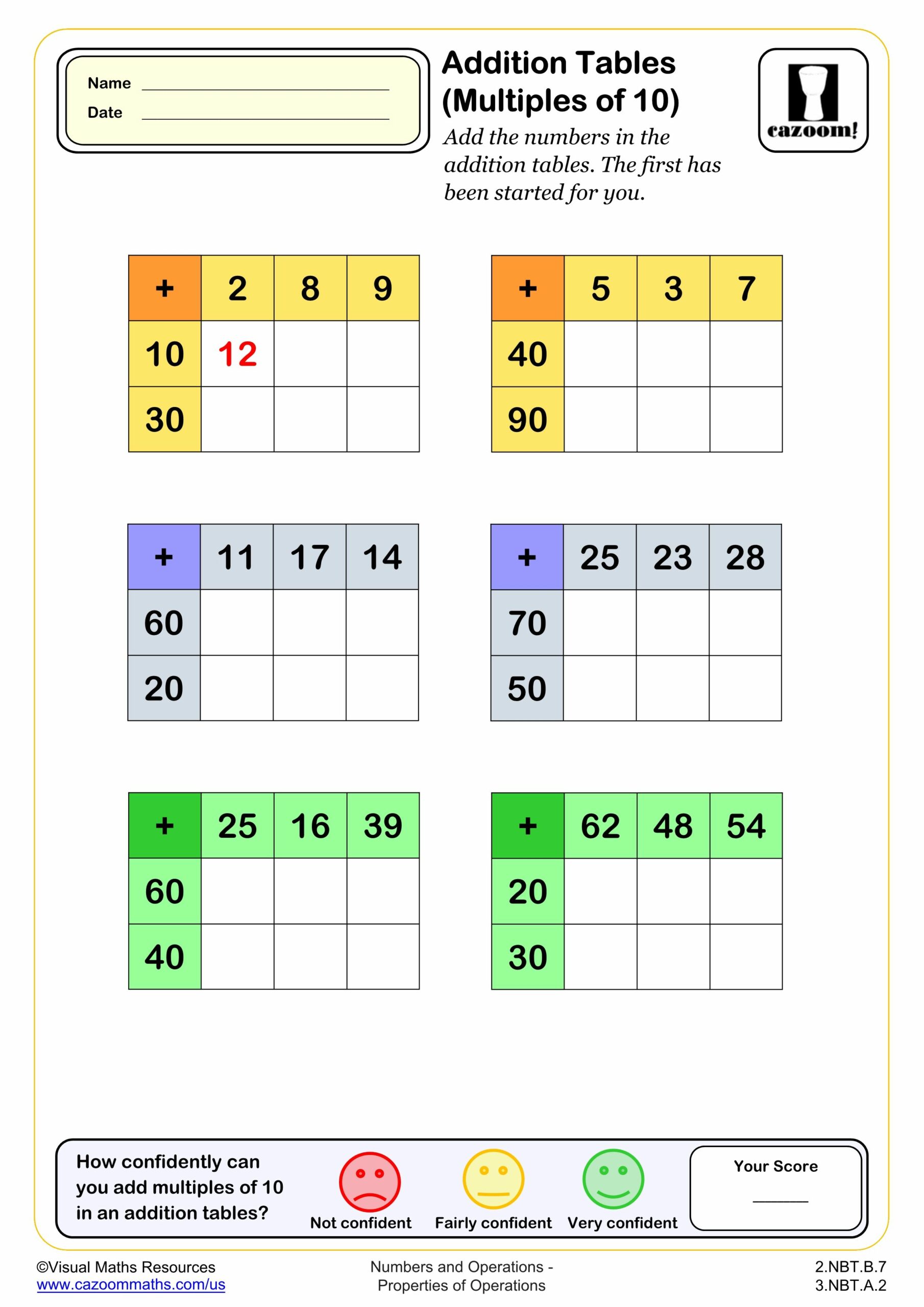 Preview of Addition Tables (Multipes of 10)