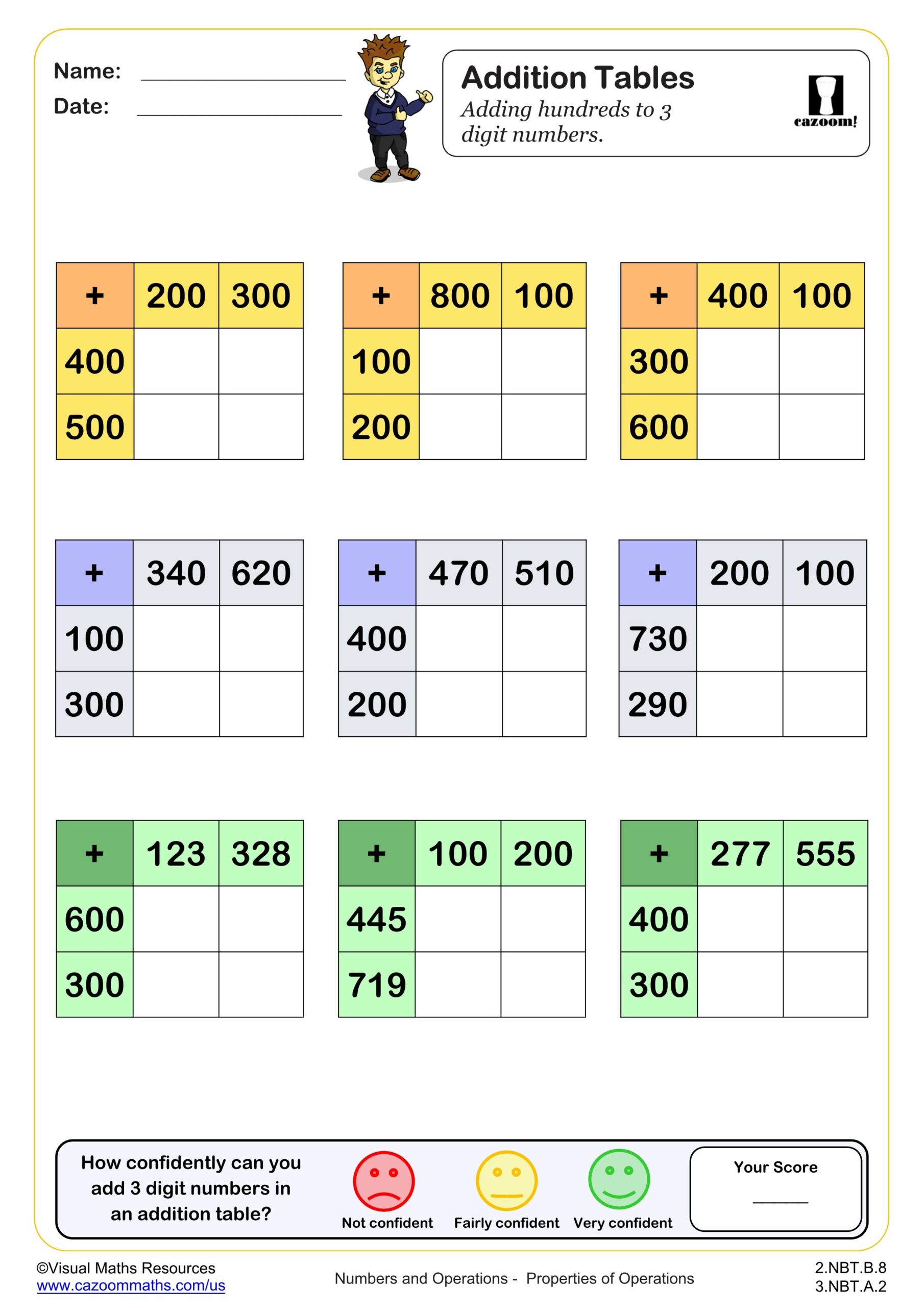 Preview of Addition Tables (adding hundreds to a 3 digit number)