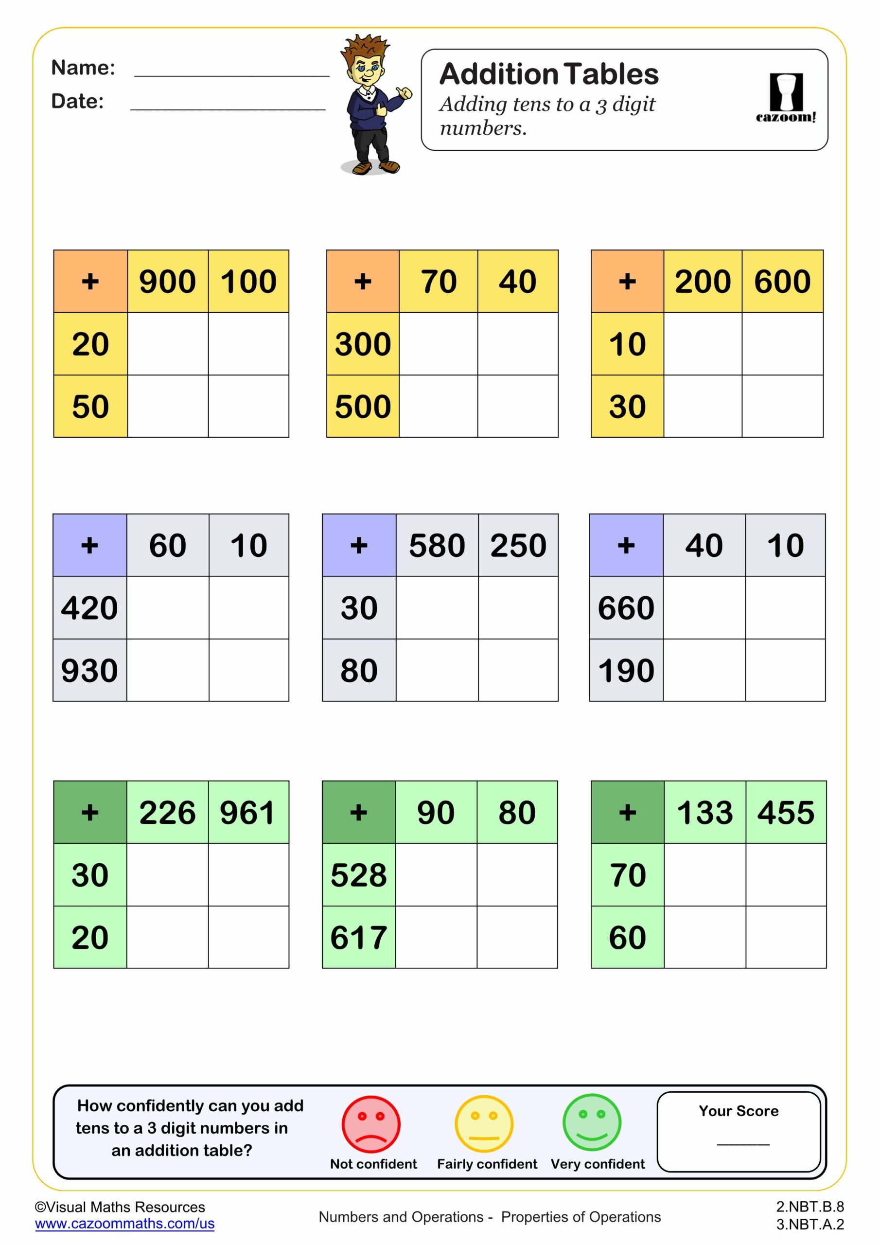 Preview of Addition Tables (adding tens to 3 digit numbers)