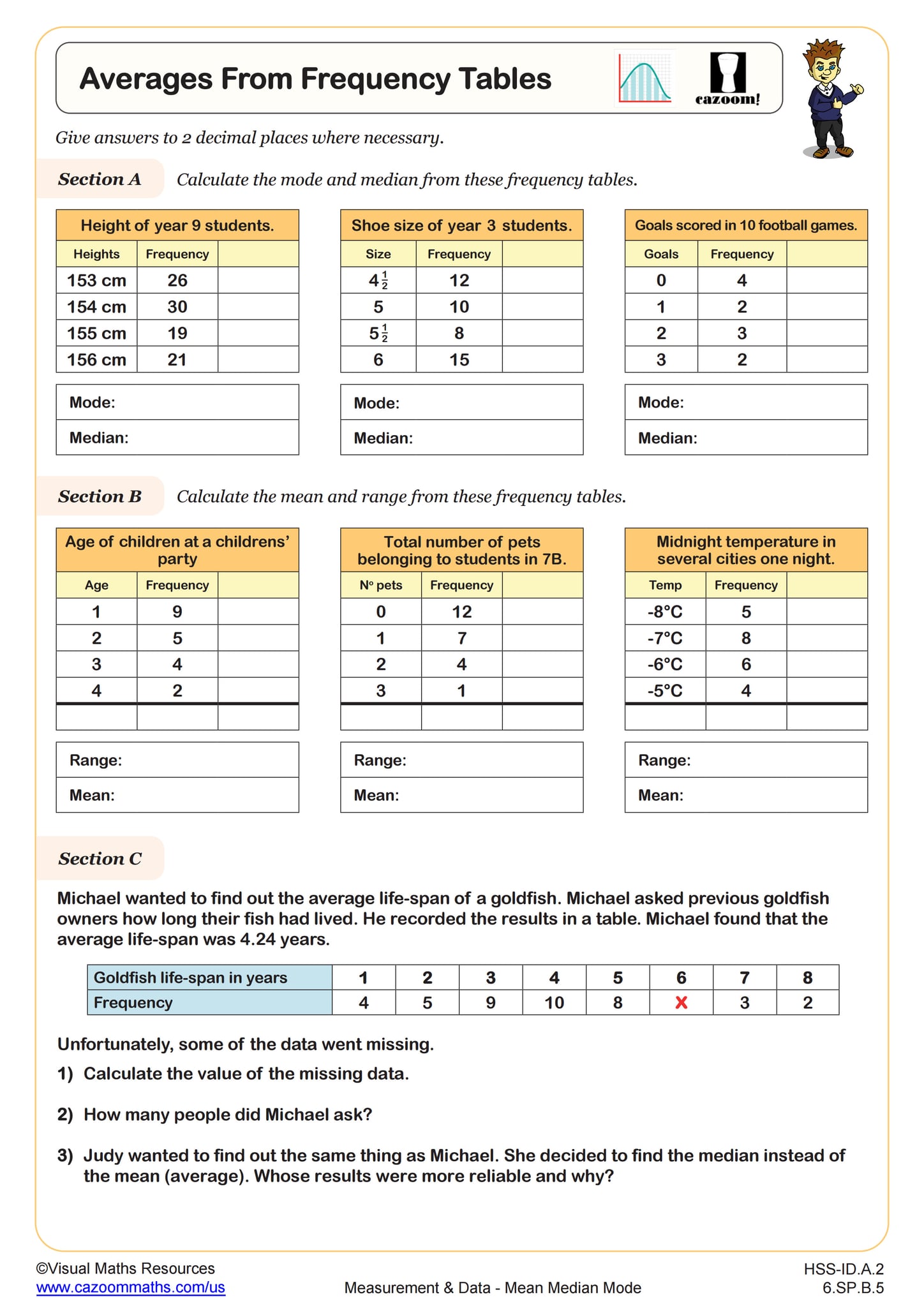 Averages From Frequency Tables Worksheet Fun And Engaging Algebra I