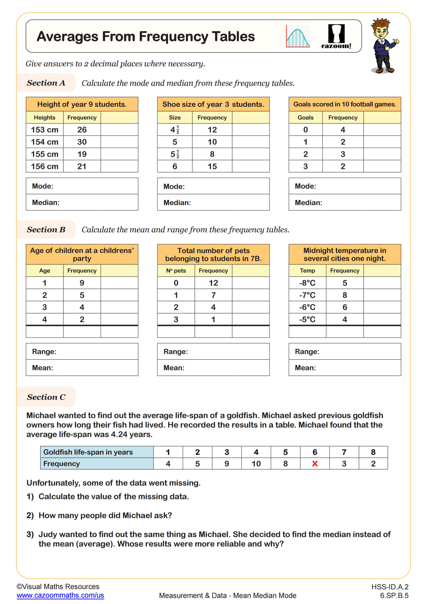 Preview of Averages from Frequency Tables