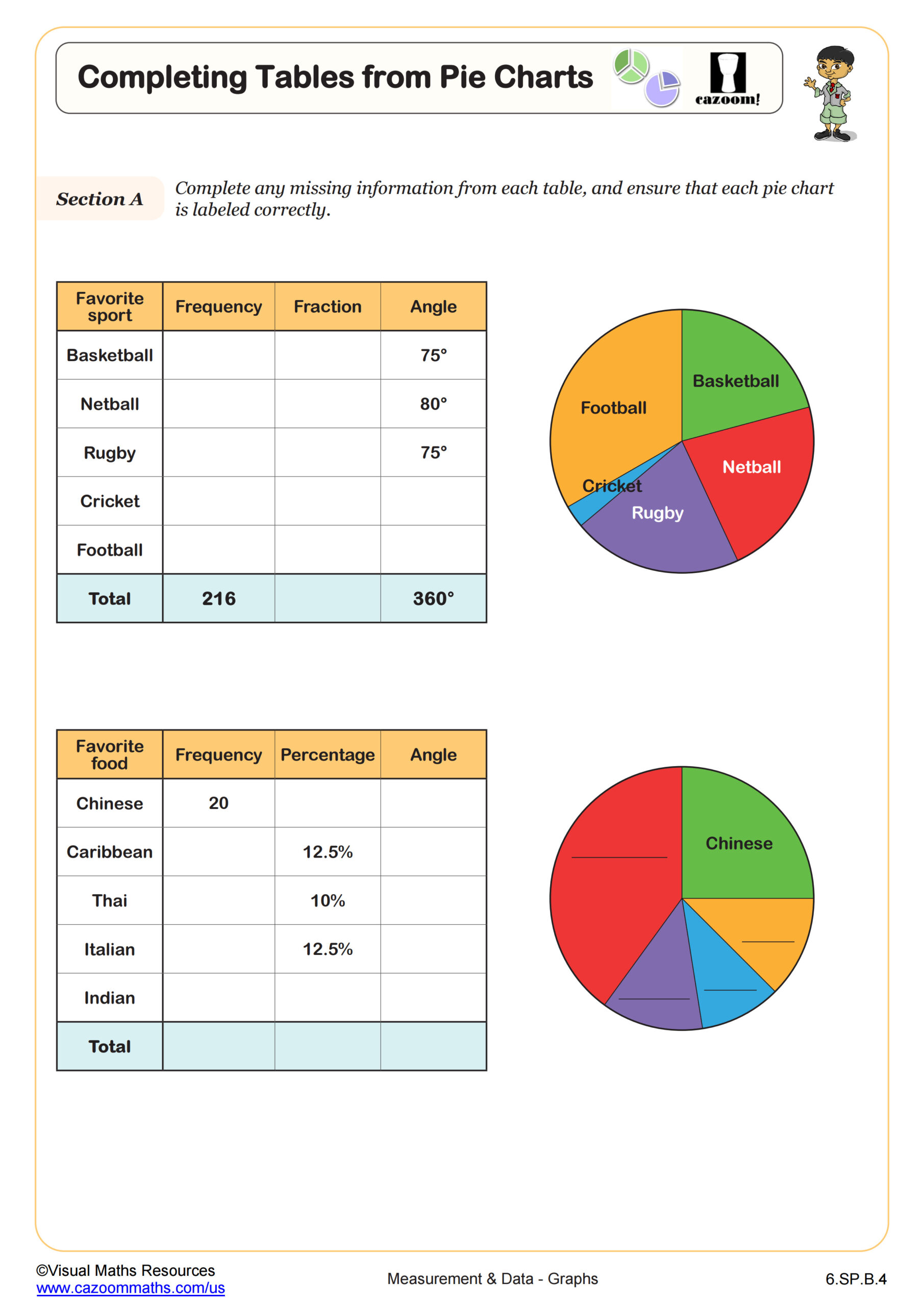 Preview of Completing Tables from Pie Charts