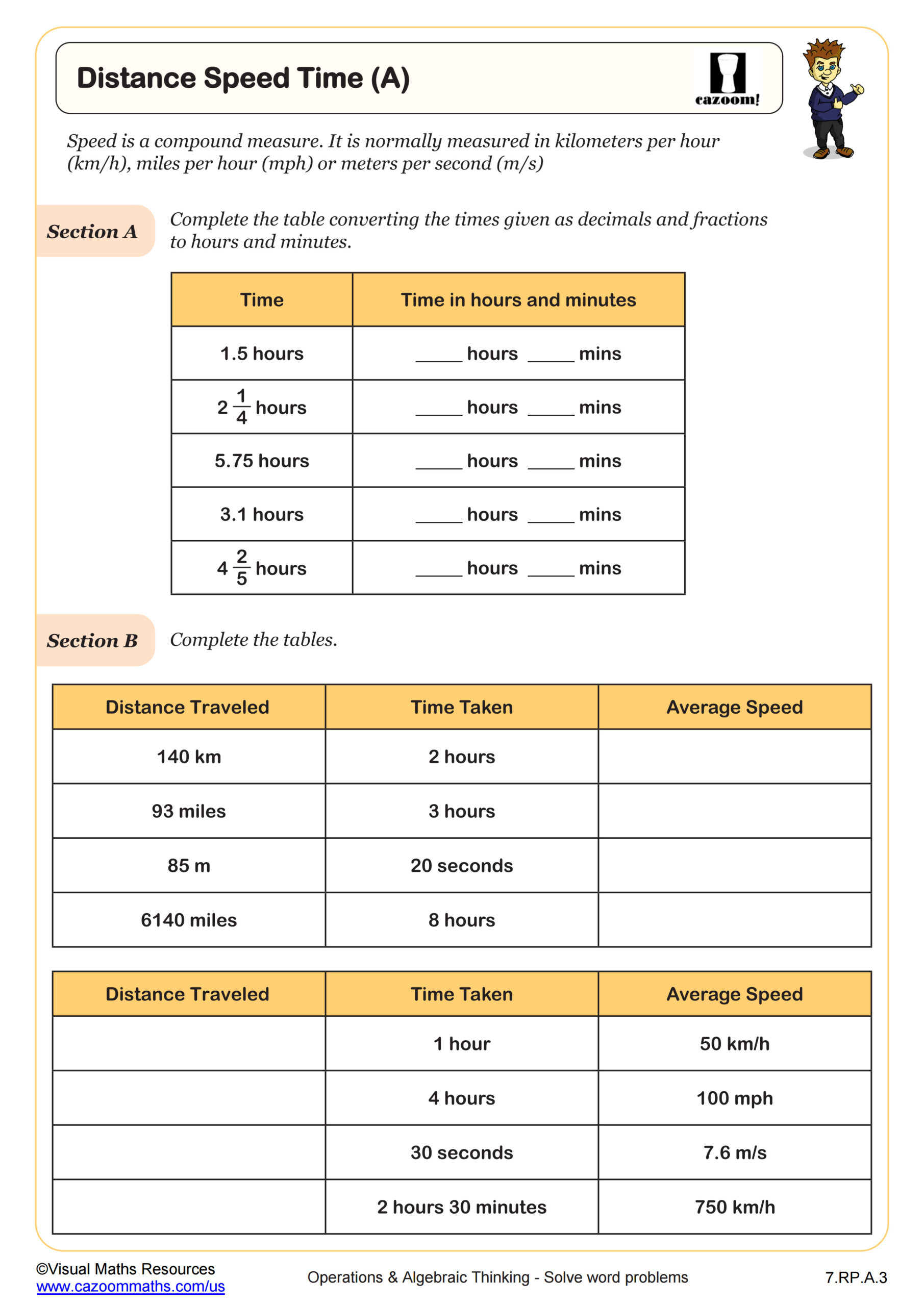 Distance Speed Time Formula | FREE Teaching Resources