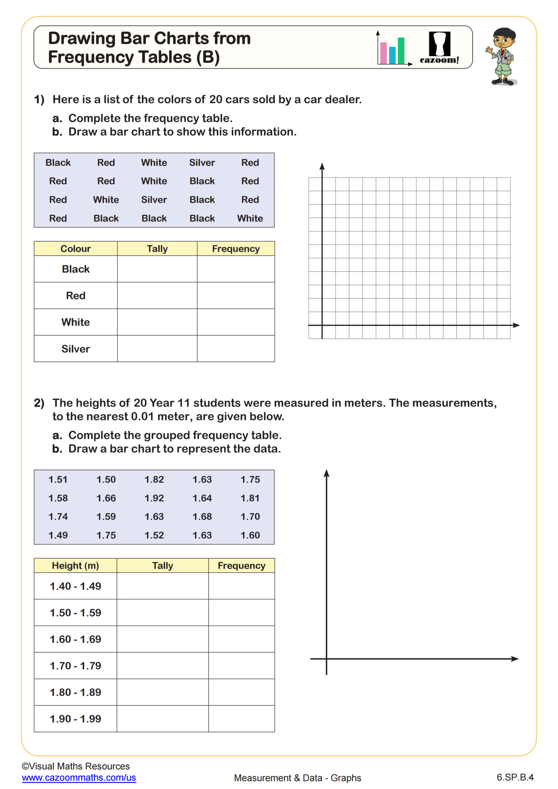 Preview of Drawing Bar Graphs from Frequency Tables (B)