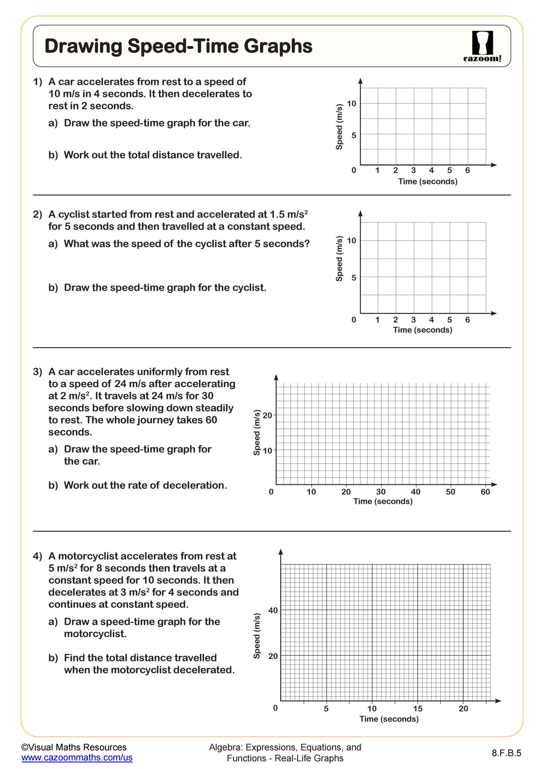 Preview of Drawing Speed-Time Graphs