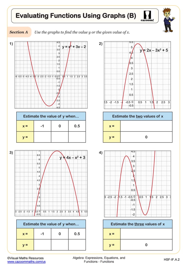 Evaluating Functions Using Graphs (A) Worksheet | PDF Printable Algebra ...