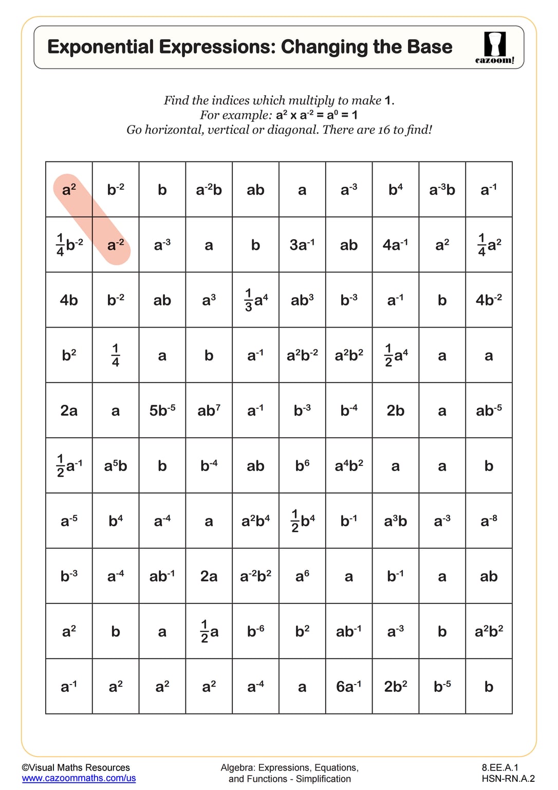 Exponential Functions (Graphs and Equations) Worksheet | Fun and ...
