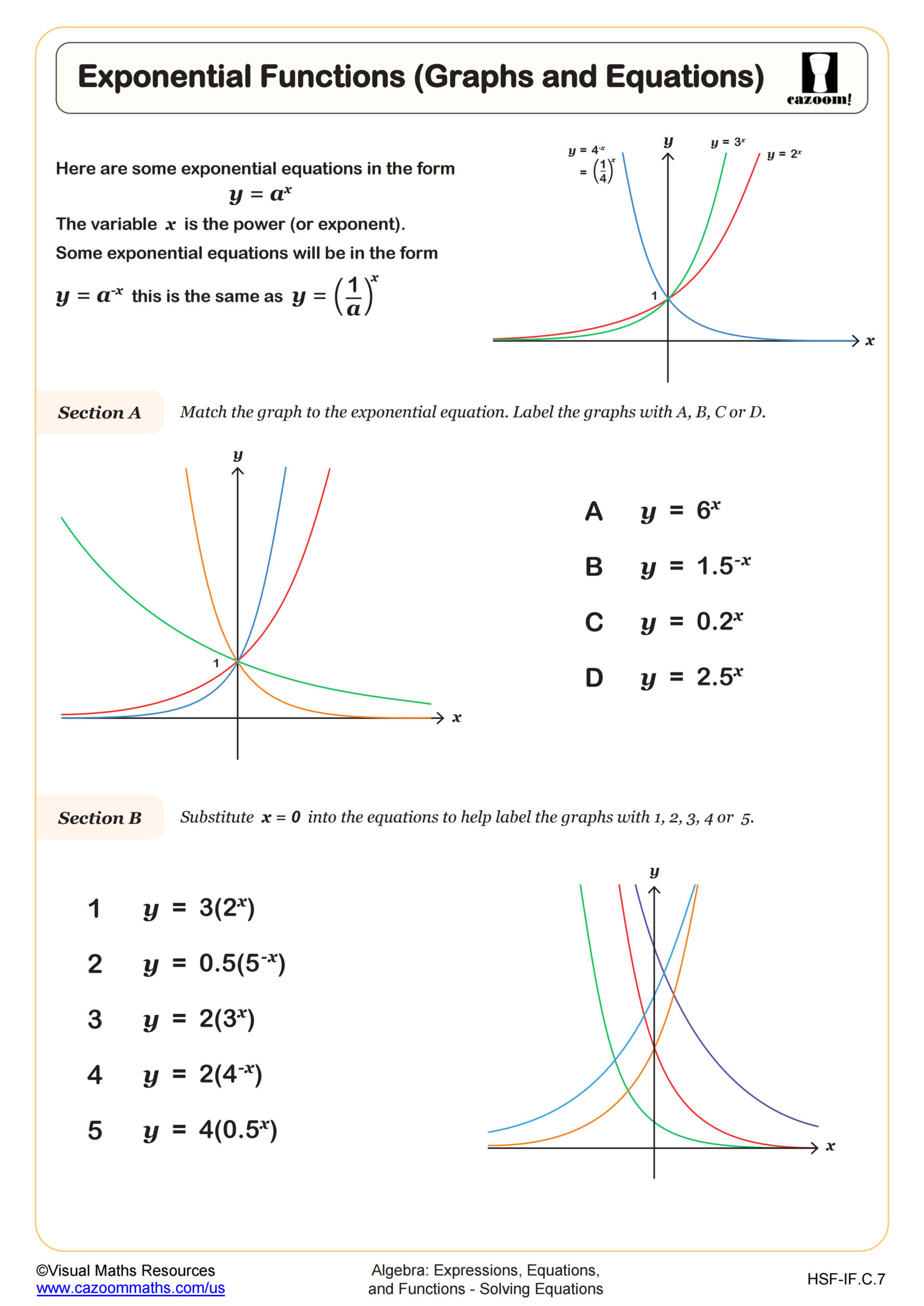 Preview of Exponential Functions (Graphs and Equations)