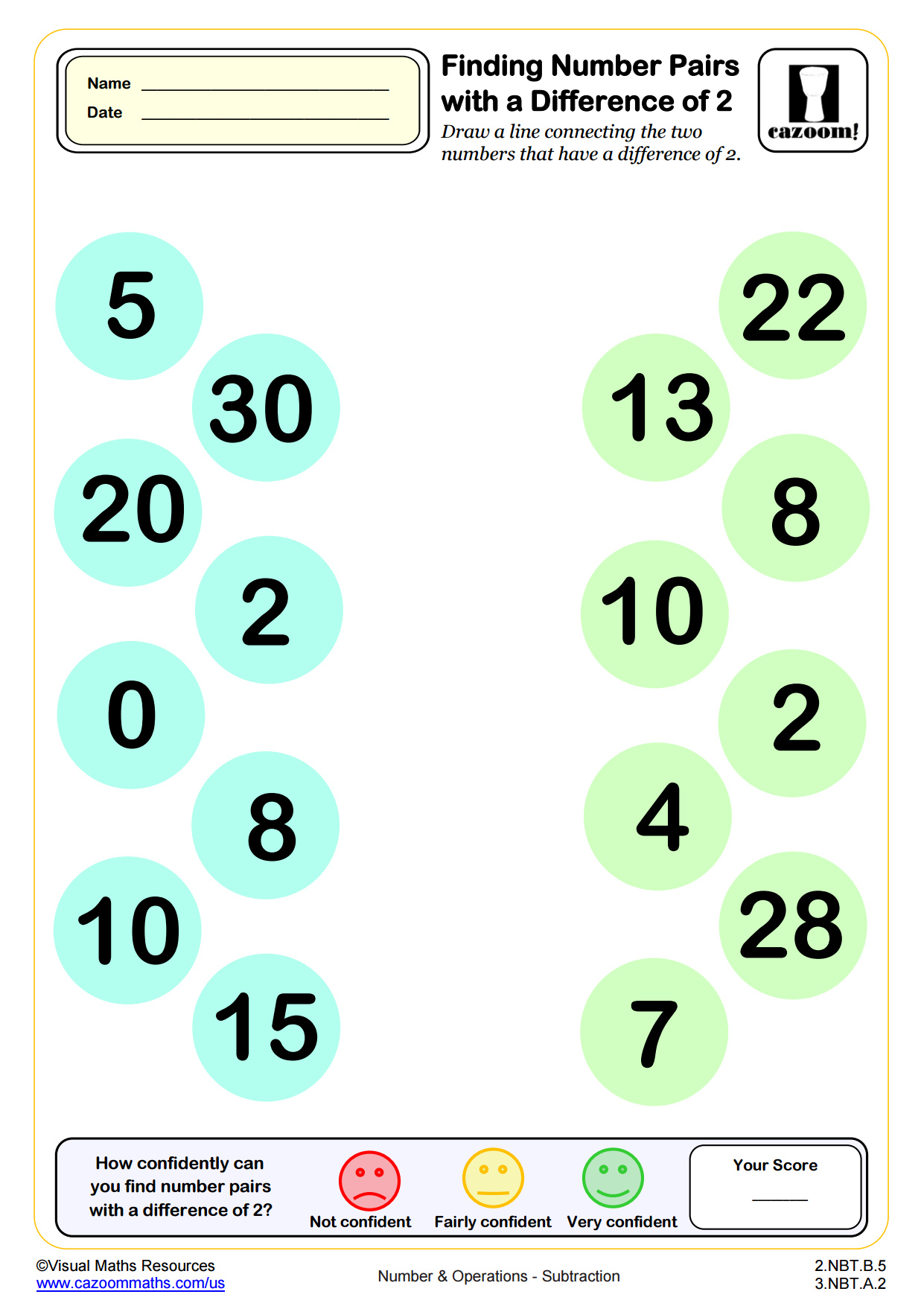 Find Number Pairs With A Difference Of 2 Worksheet