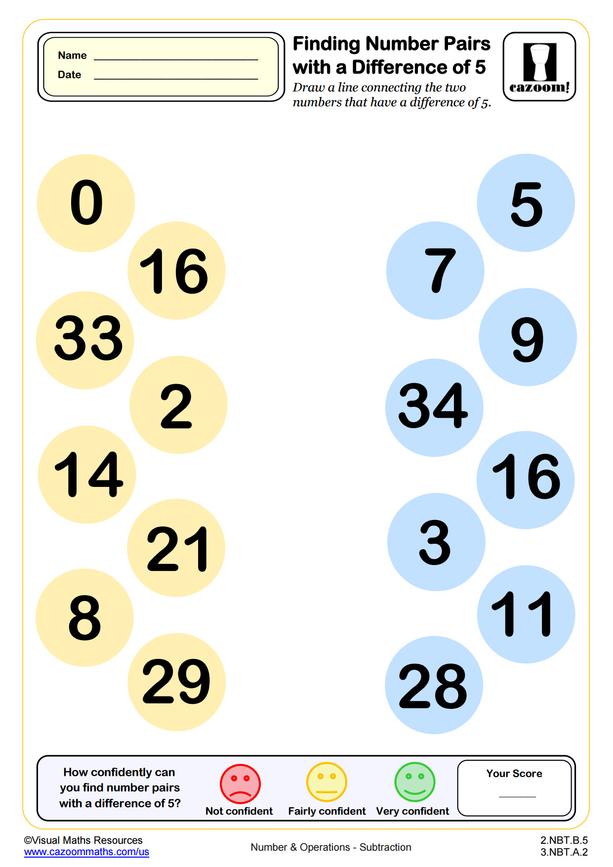 Find Number Pairs With A Difference Of 5 Worksheet