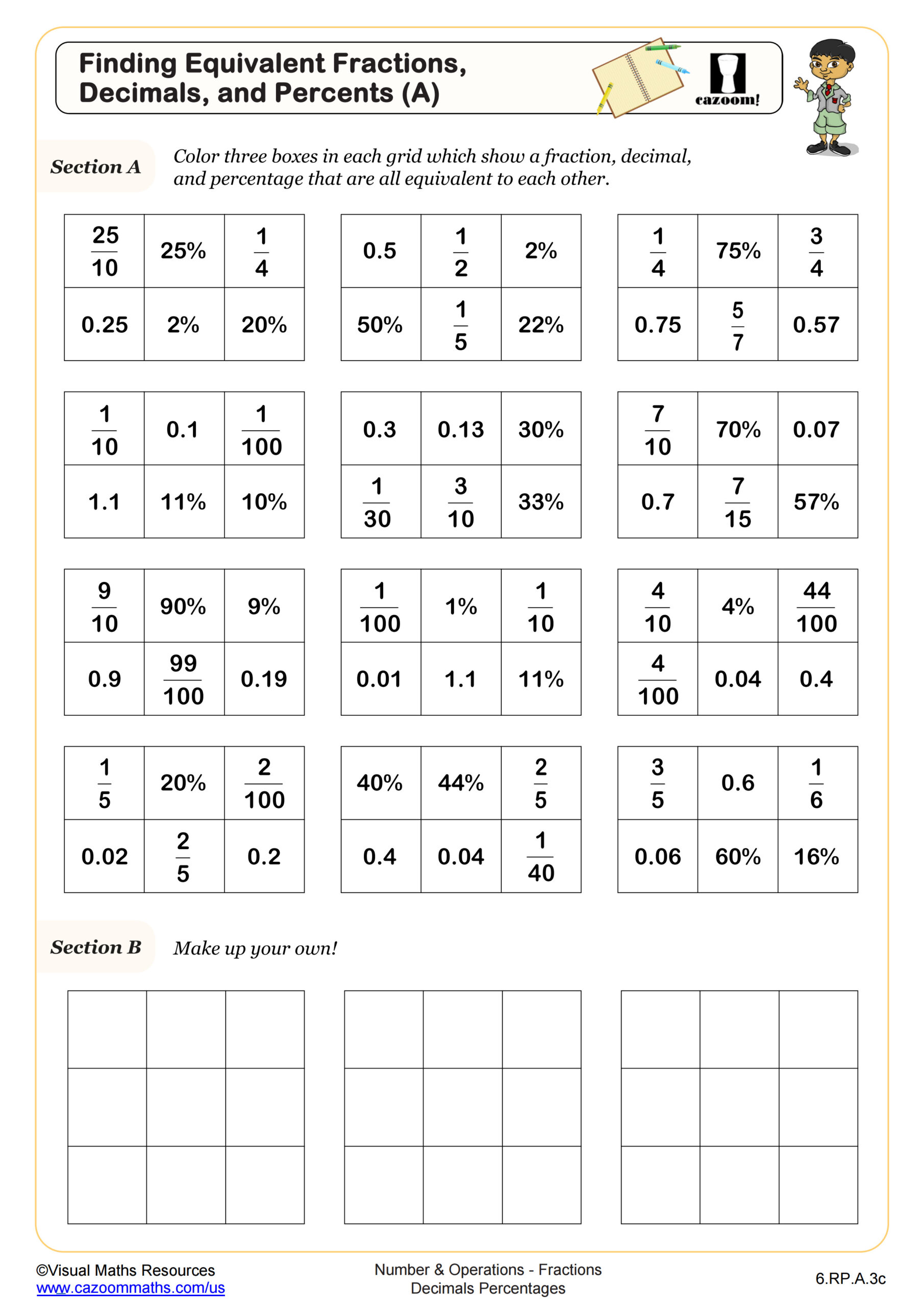 Preview of Finding Equivalent Fractions, Decimals, and Percents (A)