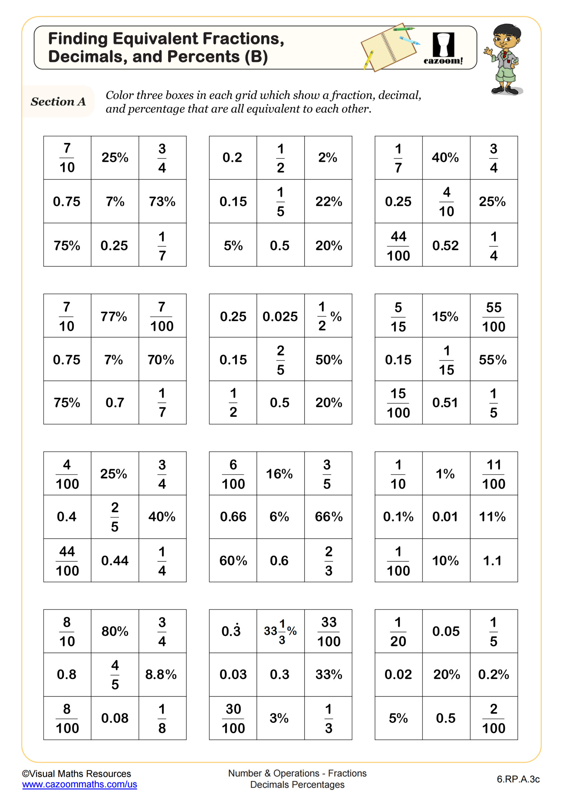 Preview of Finding Equivalent Fractions, Decimals, and Percents (B)