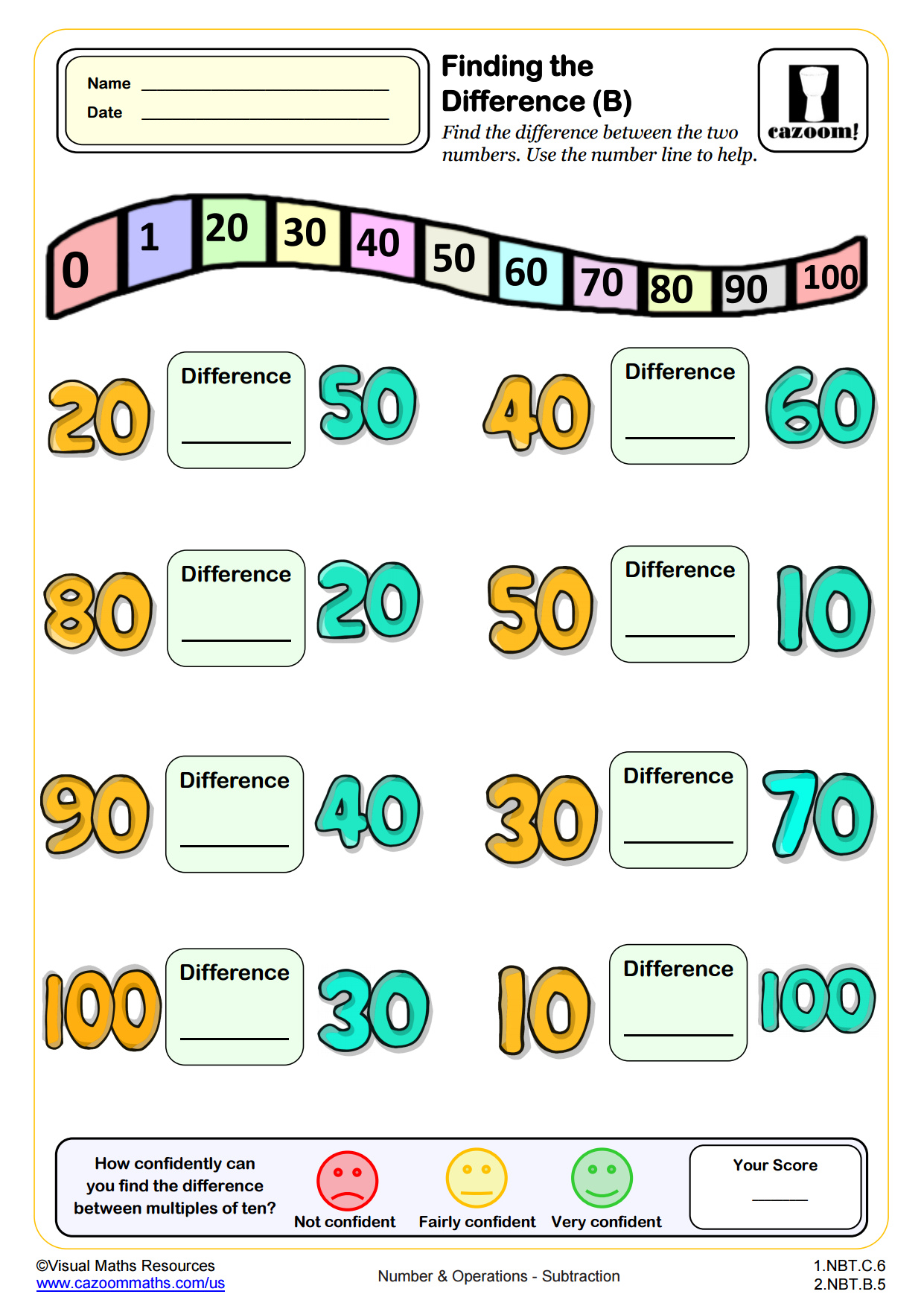 Finding the Difference (B) | 1st Grade PDF Operations and Algebraic ...