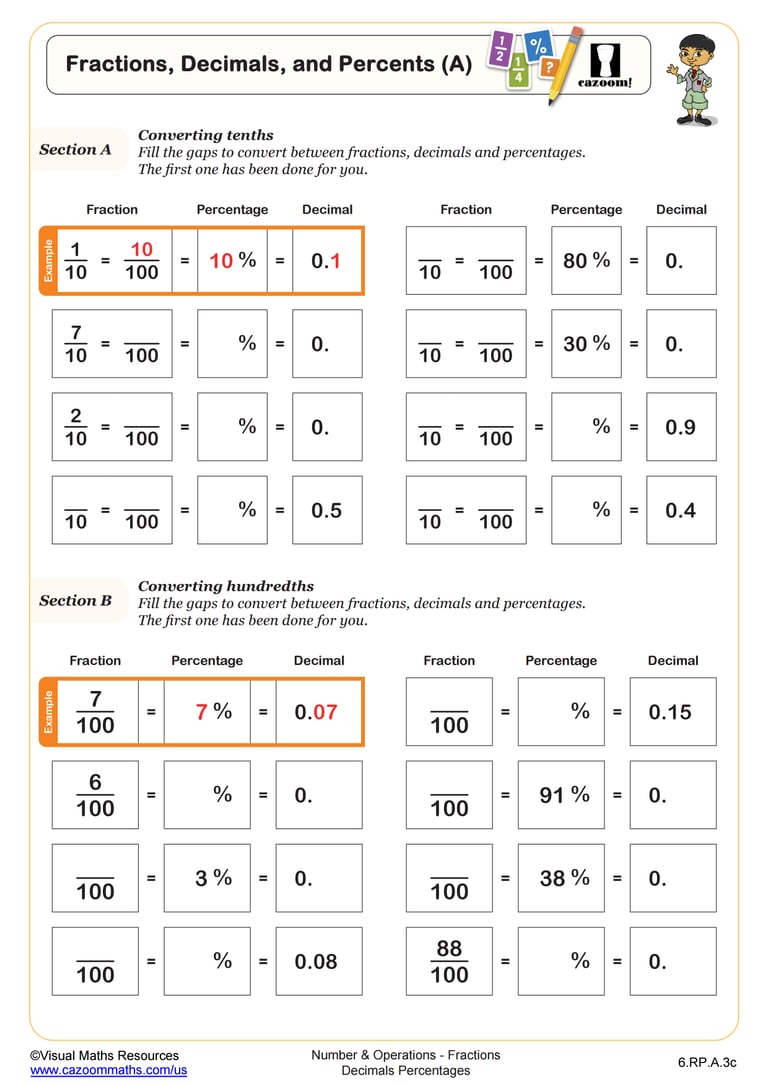Fractions Decimals And Percents A Worksheet 6th Grade PDF Worksheets