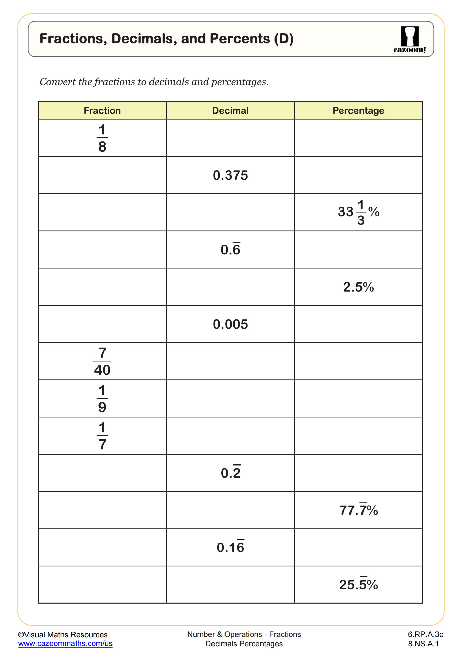 Preview of Fractions, Decimals, and Percents (D)