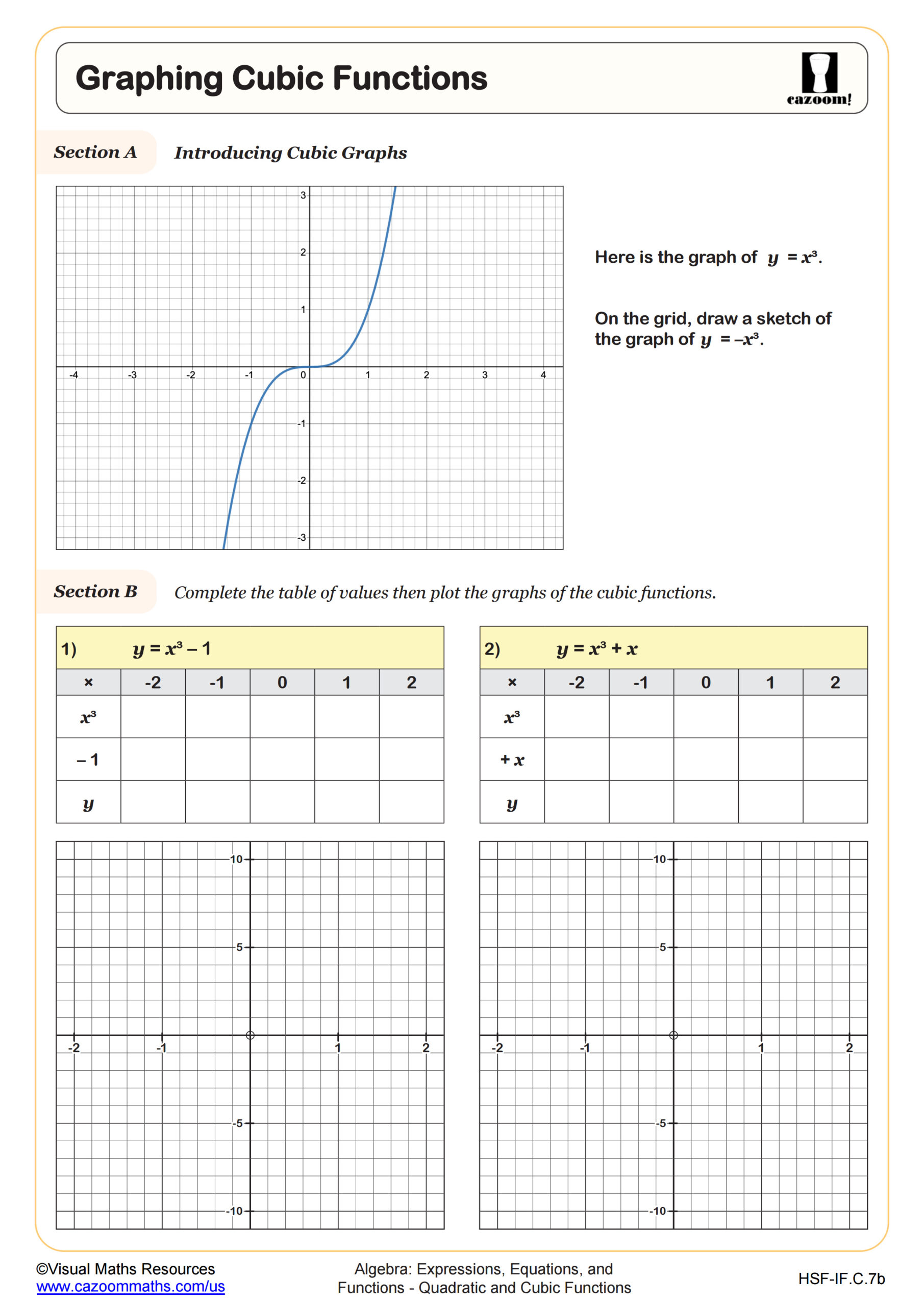 Preview of Graphing Cubic Functions