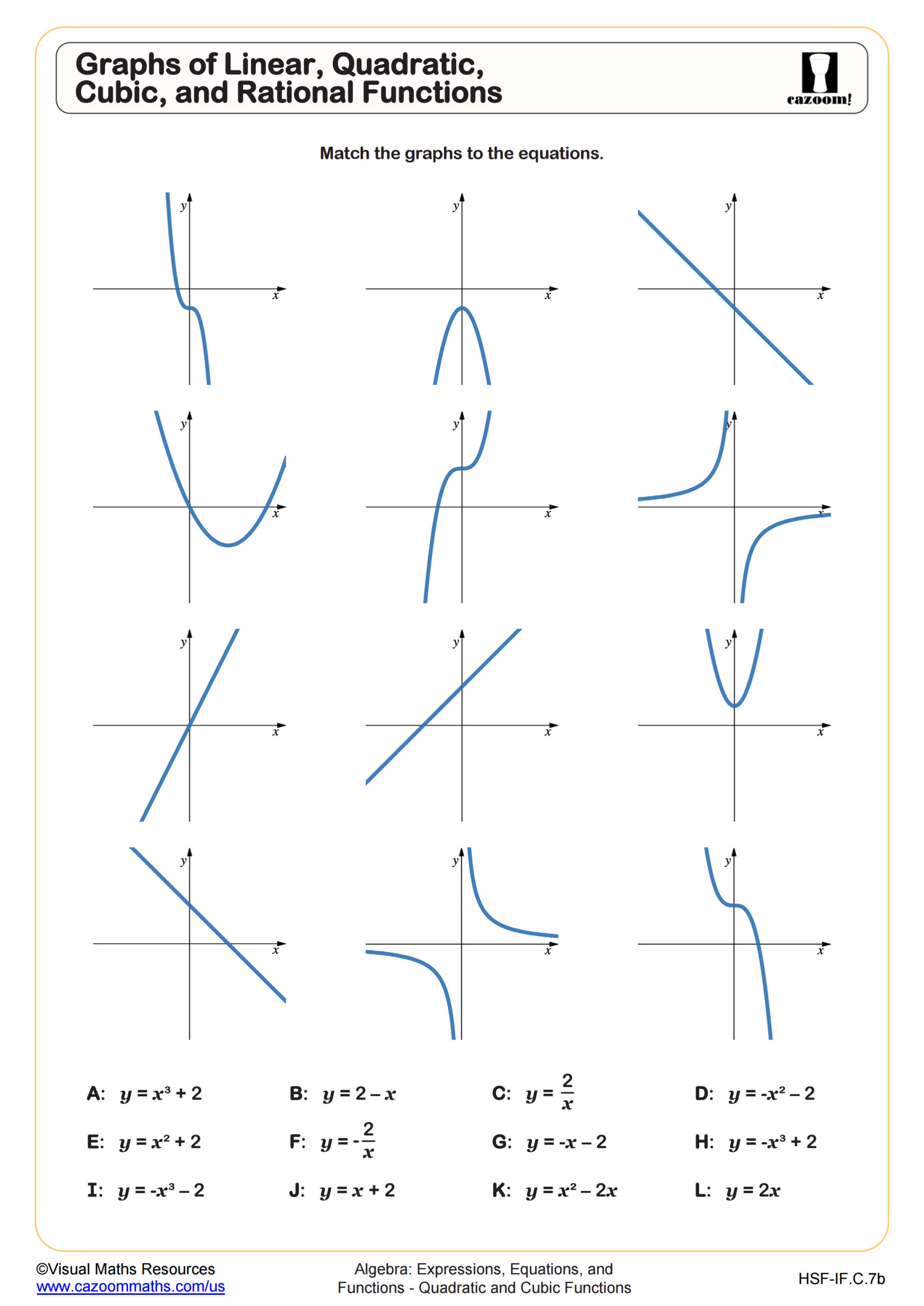 Preview of Graphs of Linear, Quadratic, Cubic, and Rational Functions