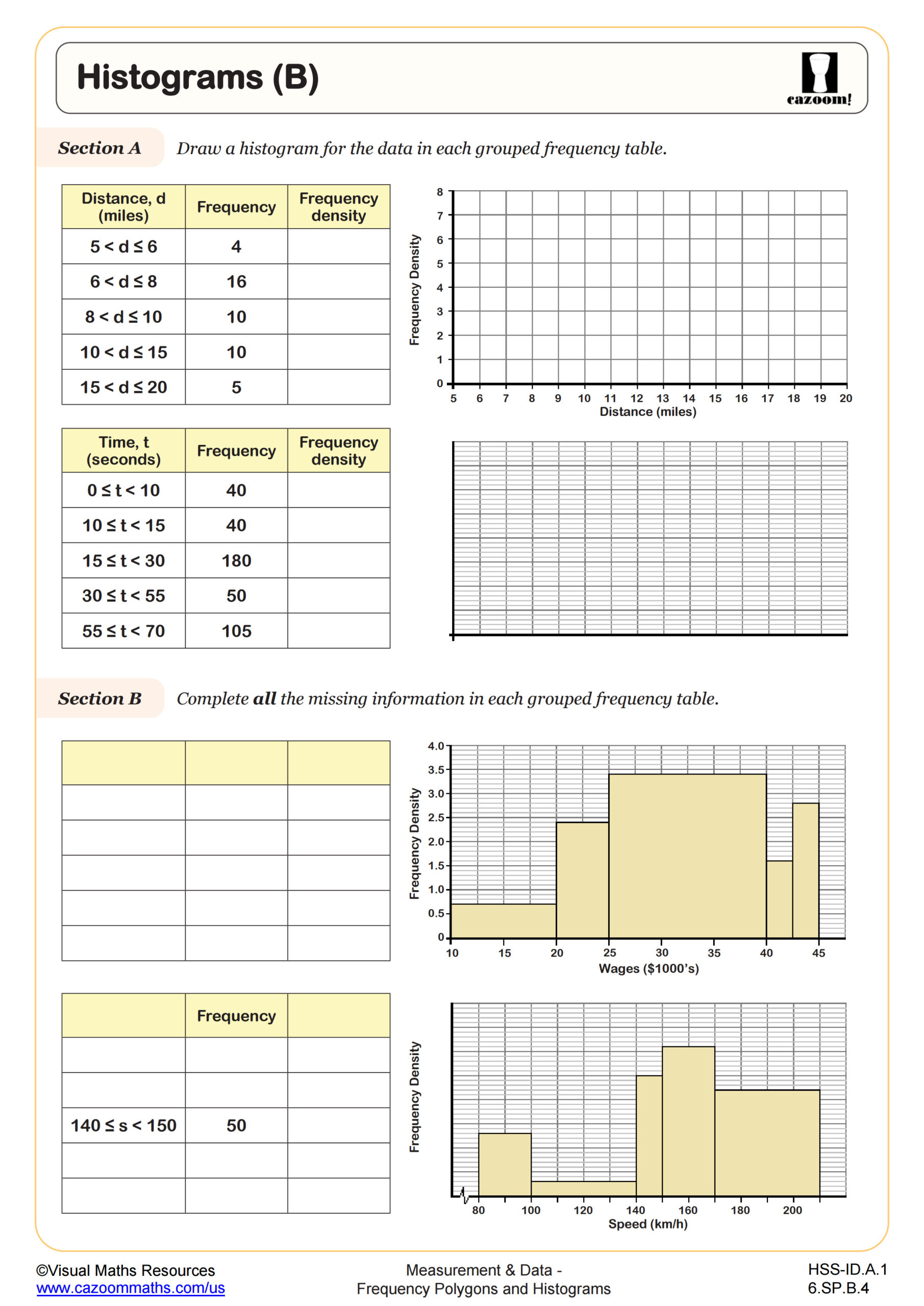 Preview of Histograms (B)