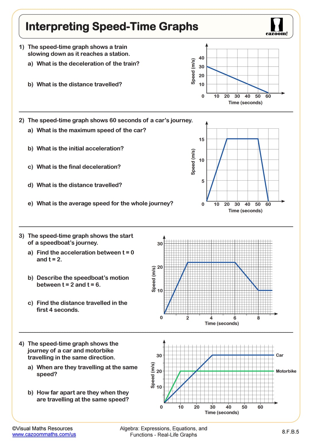 Interquartile Range Worksheet | Fun and Engaging 6th Grade PDF Worksheets