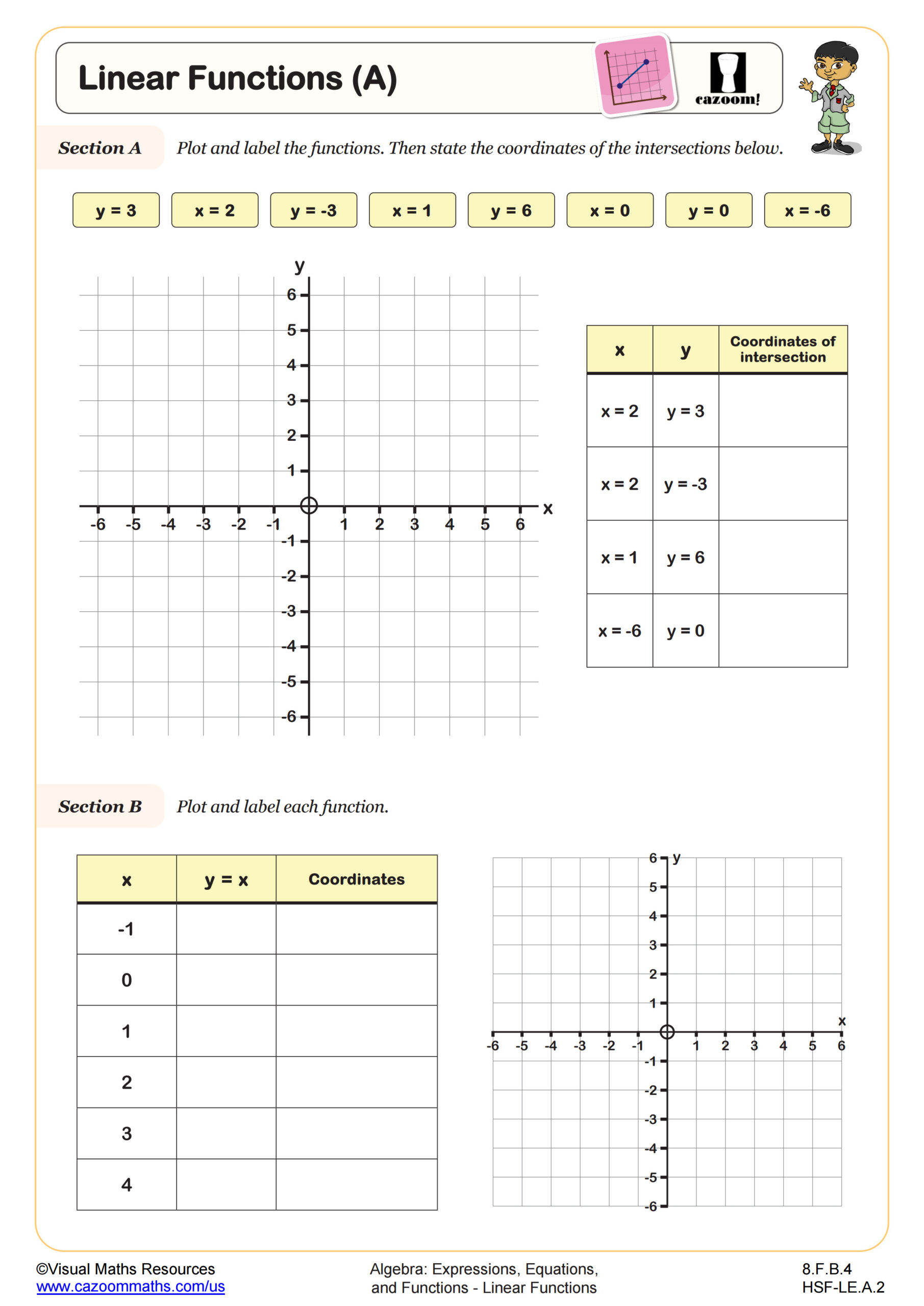 Preview of Linear Functions (A)