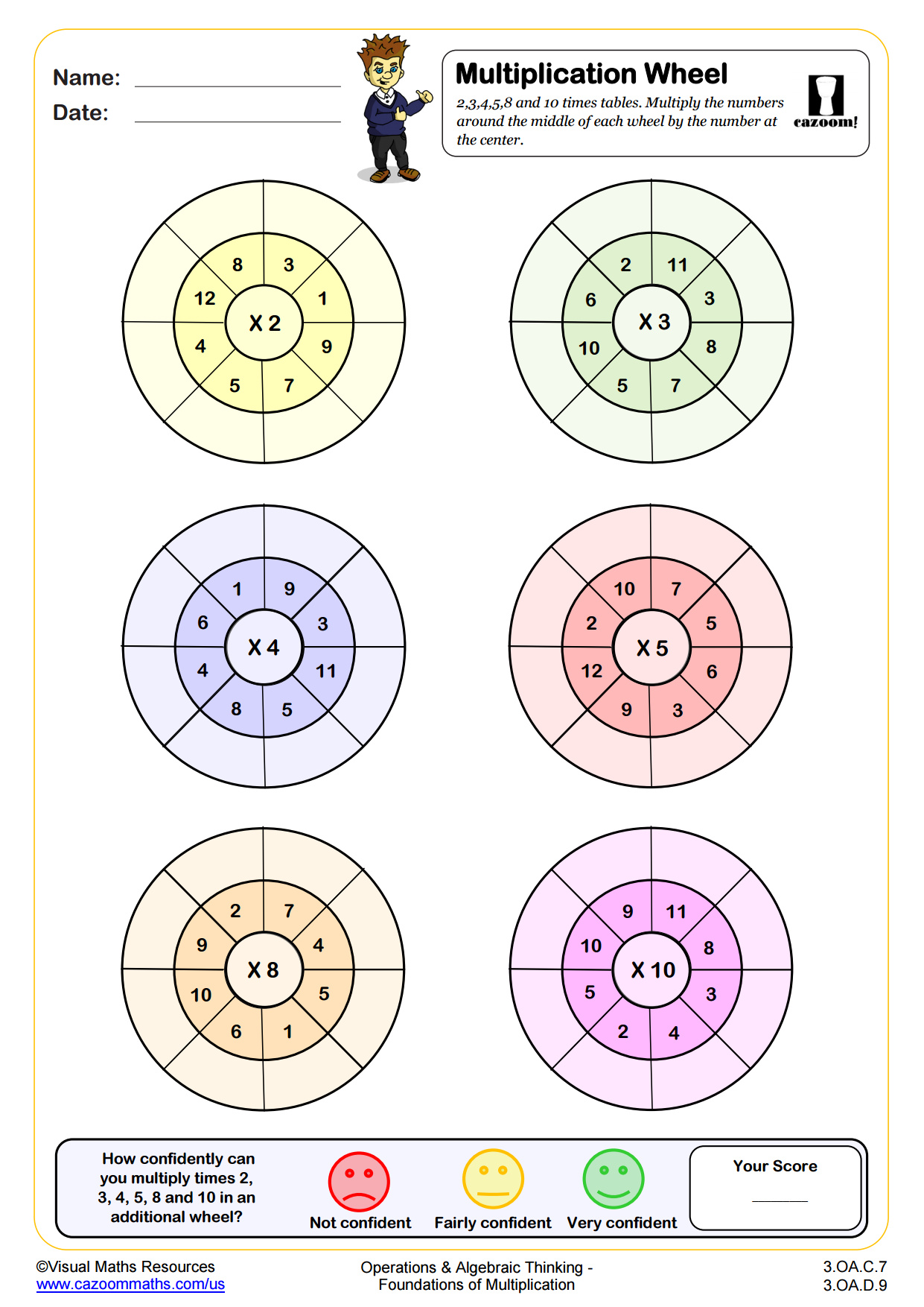 Multiplication Wheels 2345810 Times Tables Worksheet