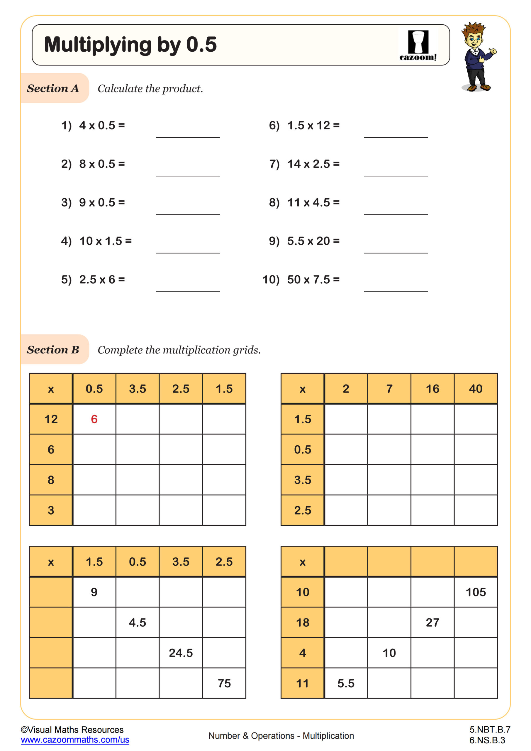 Multiplying By 0