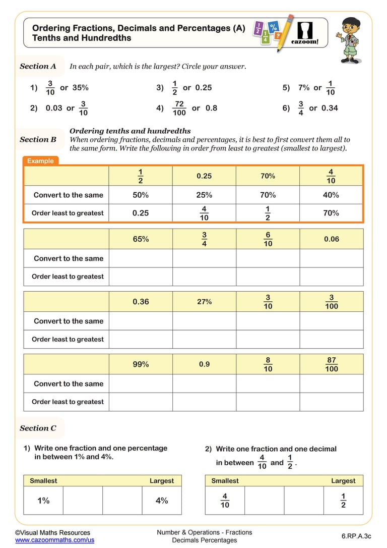 Ordering Fractions, Decimals, and Percents (B) Worksheet | 6th Grade ...