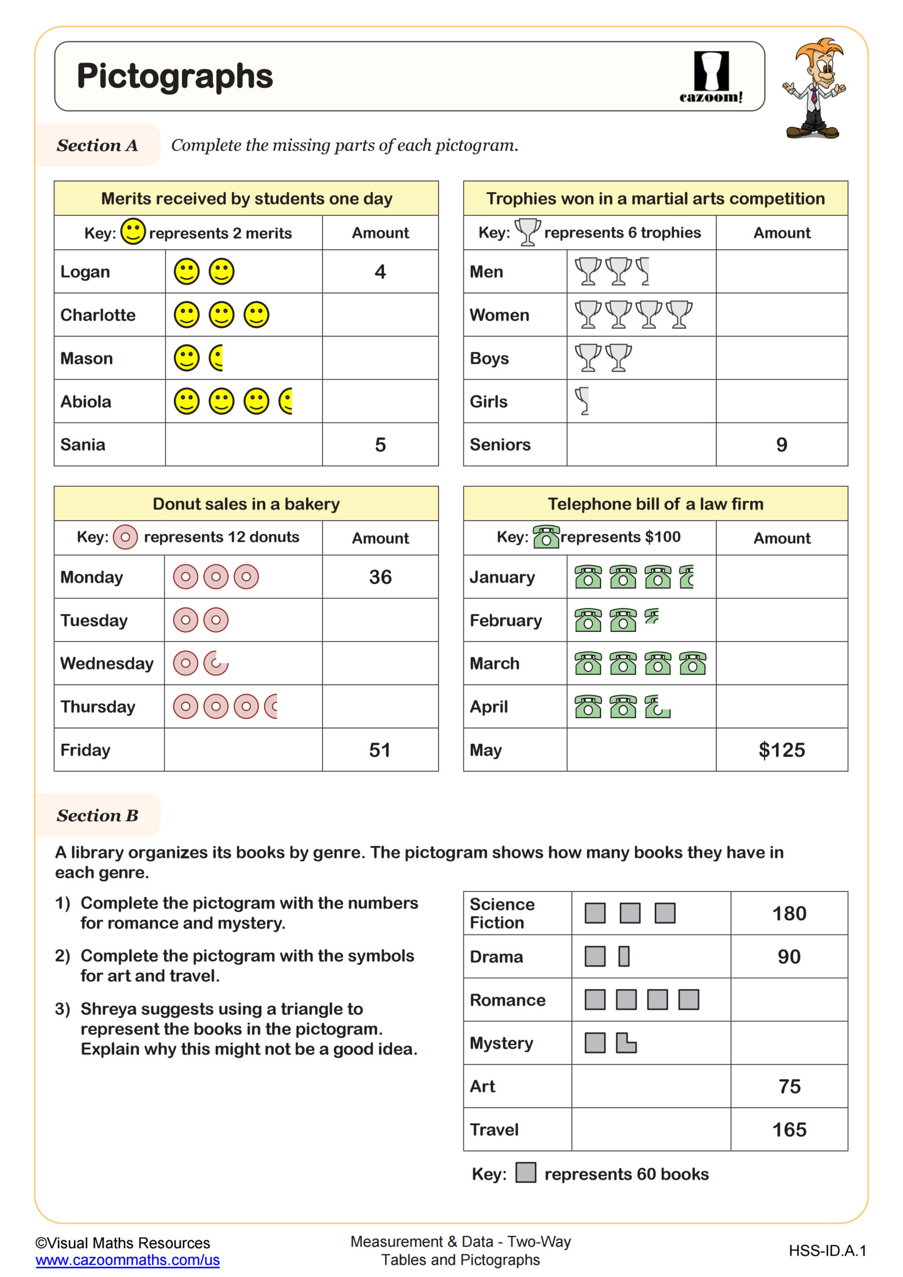 Pictograms Worksheet Scaled