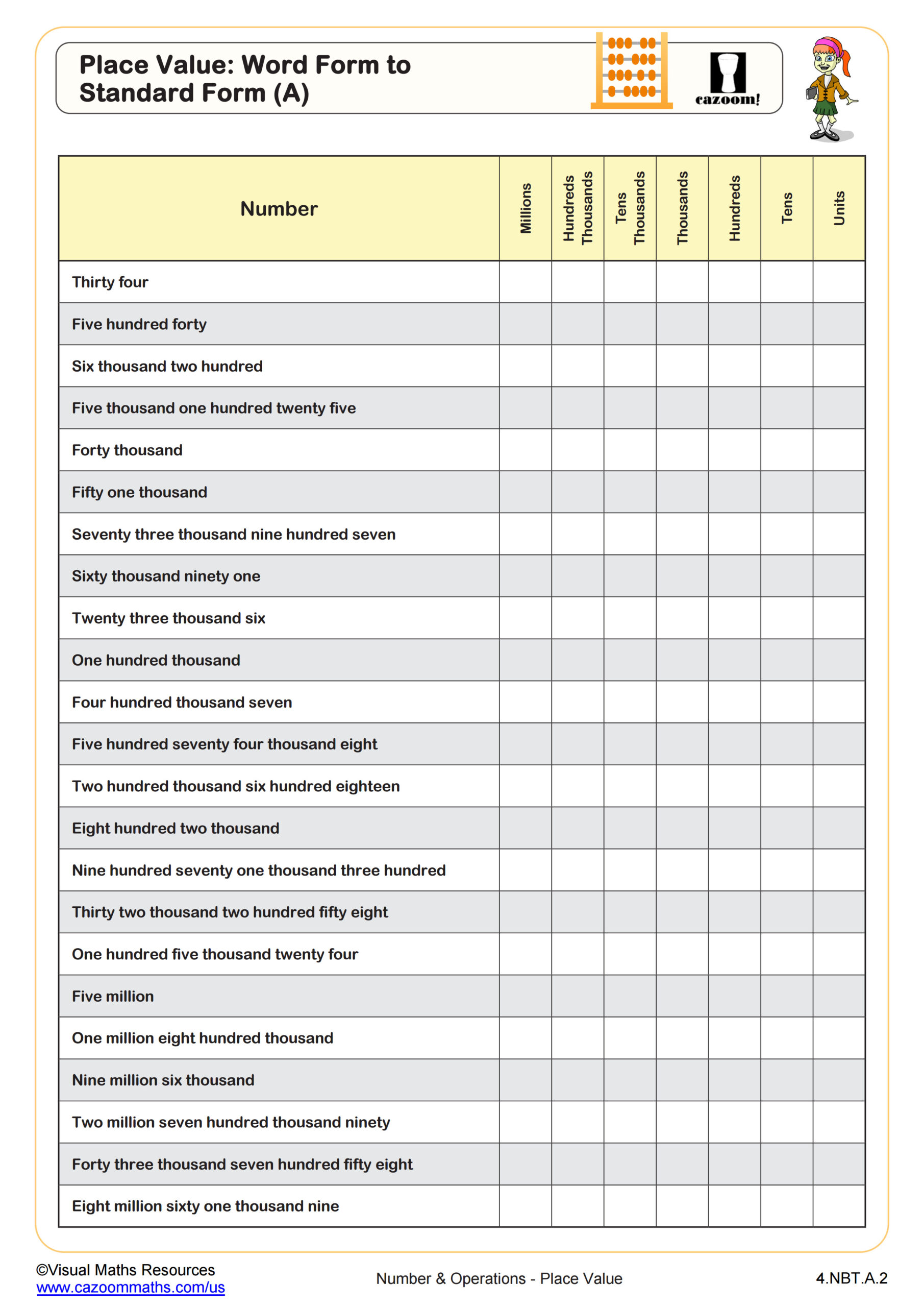 Preview of Place Value: Word Form to Standard Form (A)