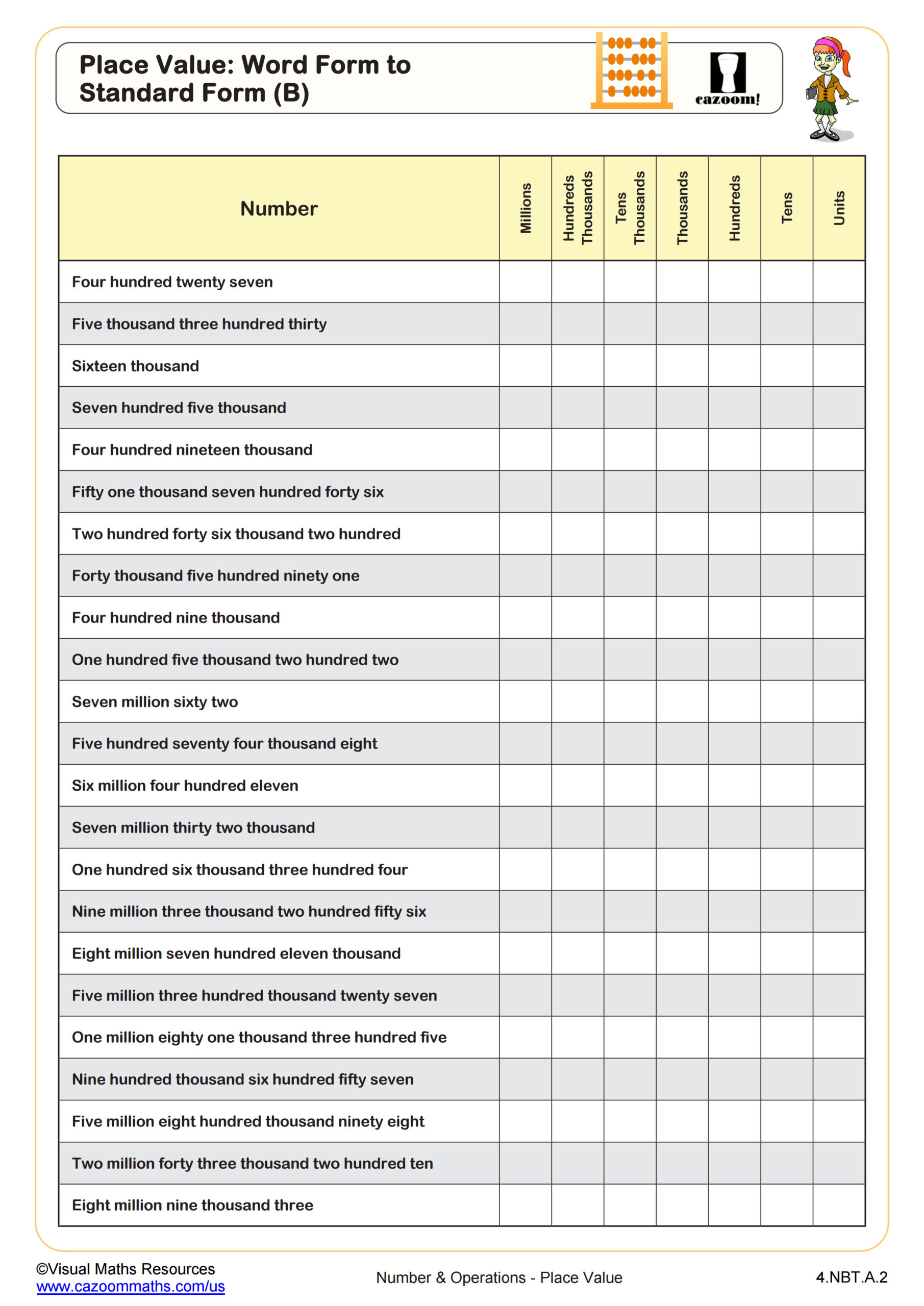 Preview of Place Value: Word Form to Standard Form (B)