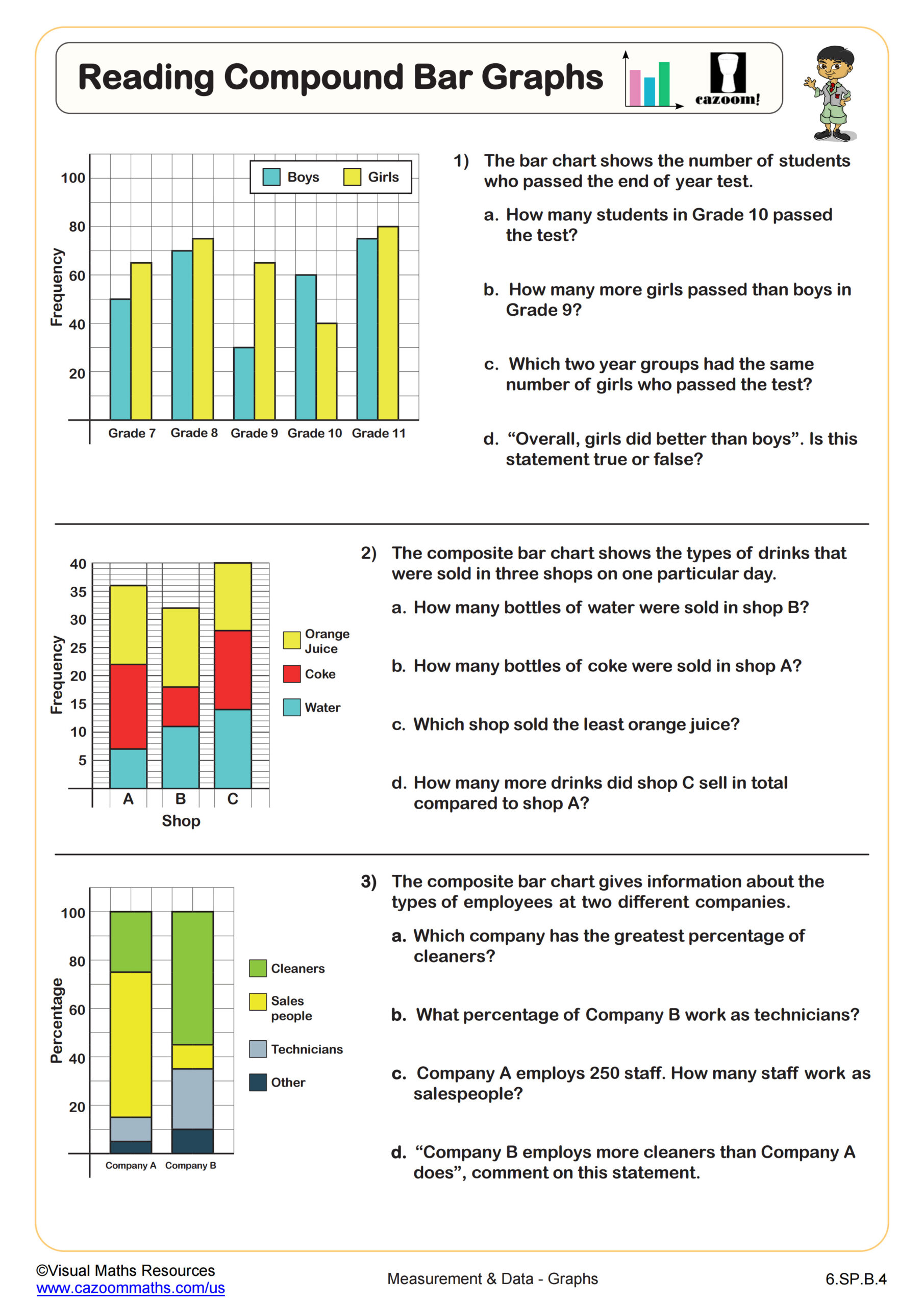 Preview of Reading Compound Bar Graphs