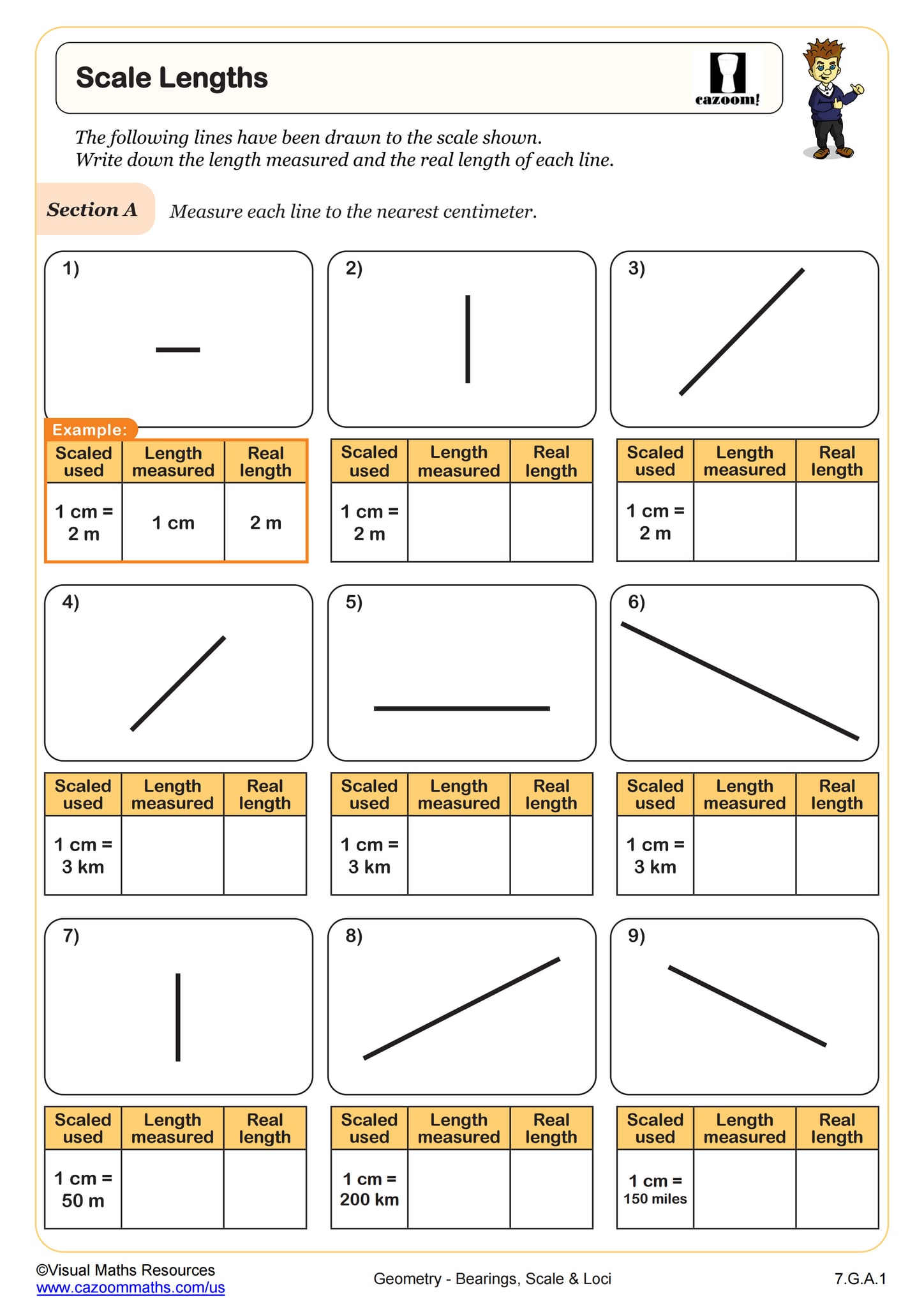 Scale Drawings Worksheet 7th Grade PDF Worksheets