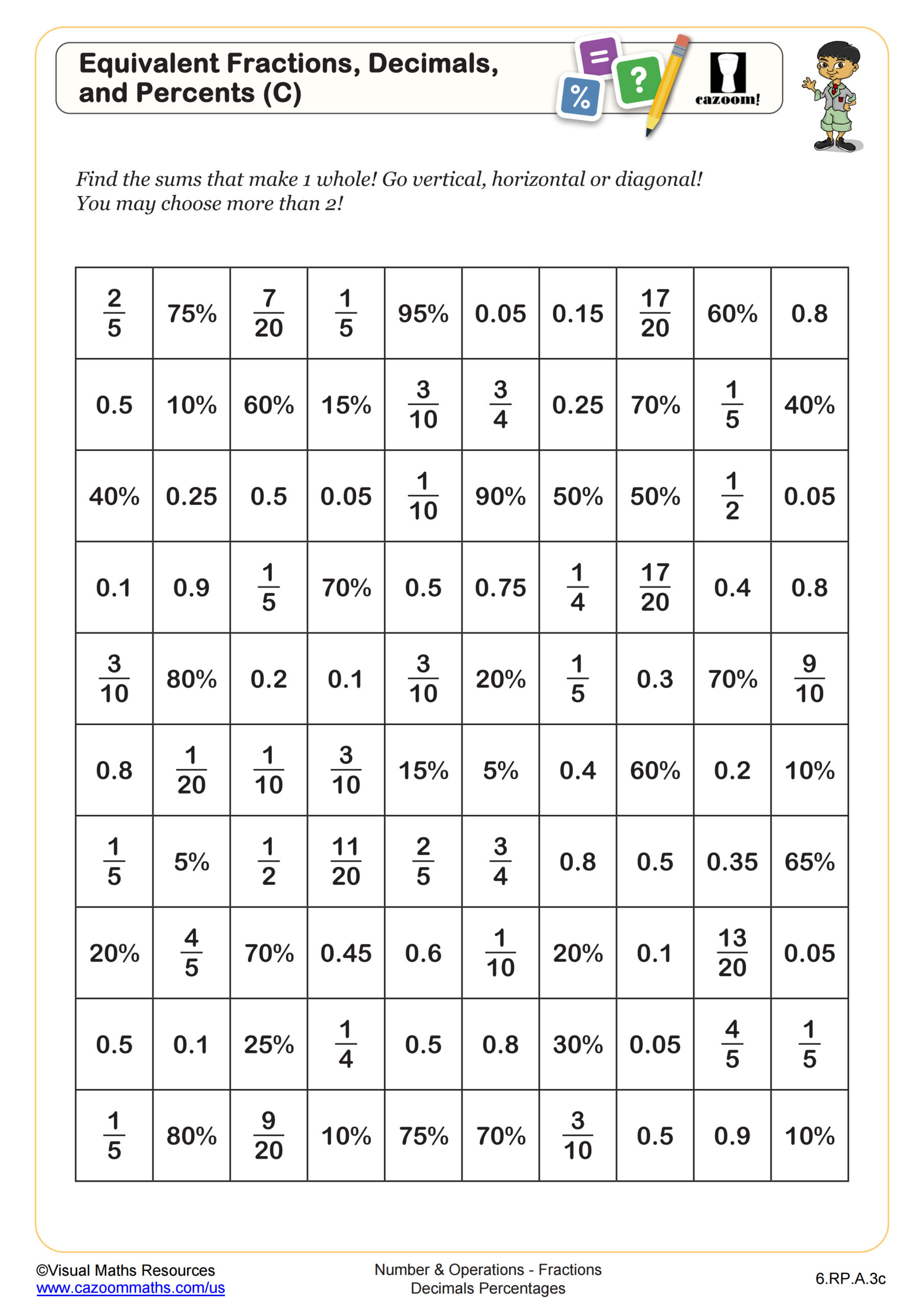 Searching For Equivalent Fractions Decimals And Percents C Worksheet Scaled
