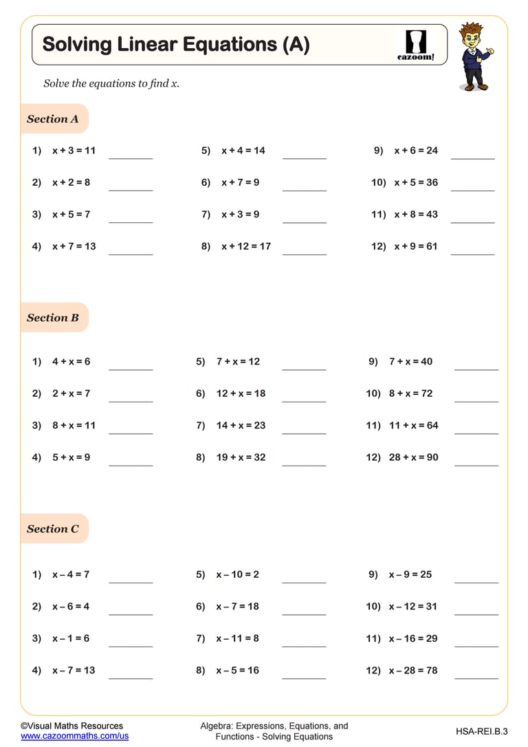 Solving Linear Equations (A) Worksheet | Algebra I PDF Worksheets