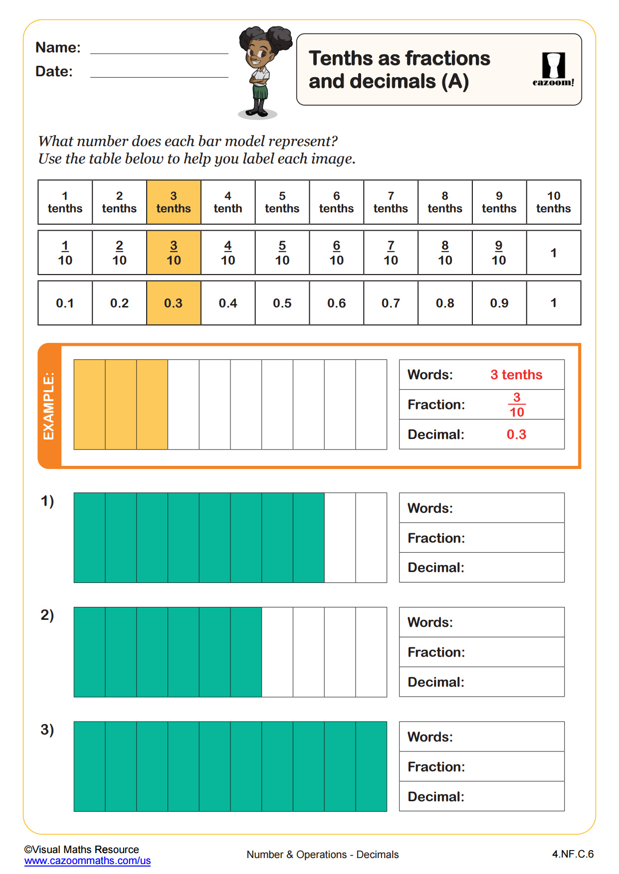 Tenths as Fractions and Decimals (A) PDF printable Number and