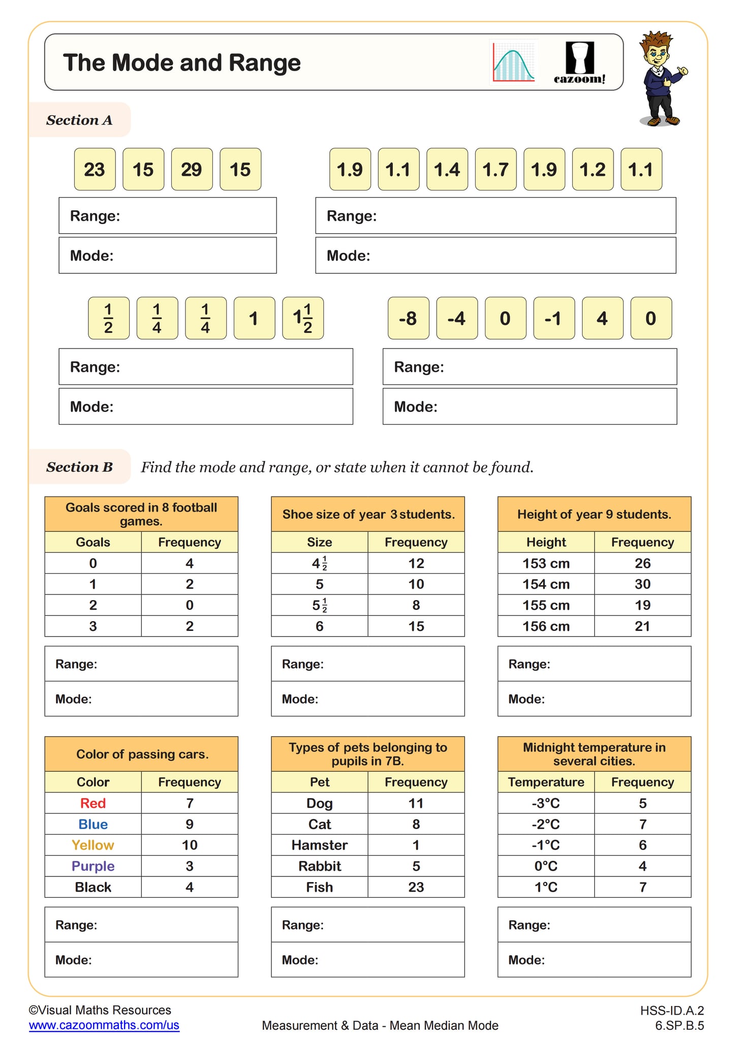 The Mean (A) Worksheet | Algebra I PDF Worksheets