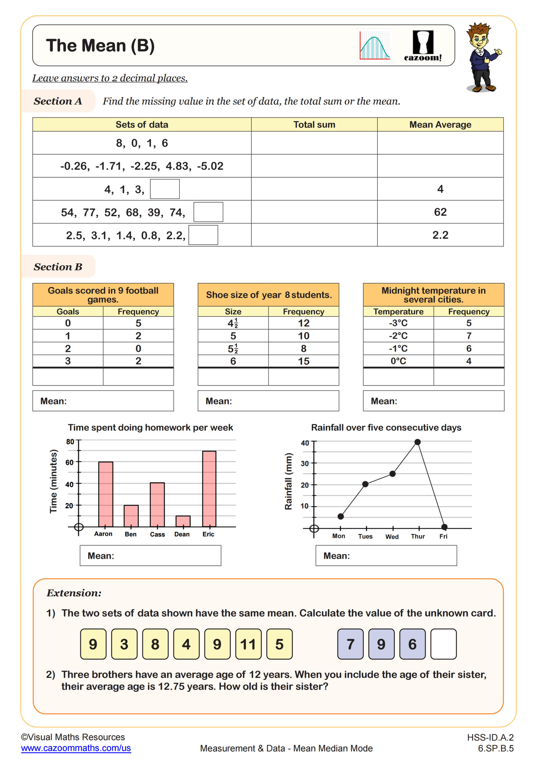 The Mean B Worksheet Scaled
