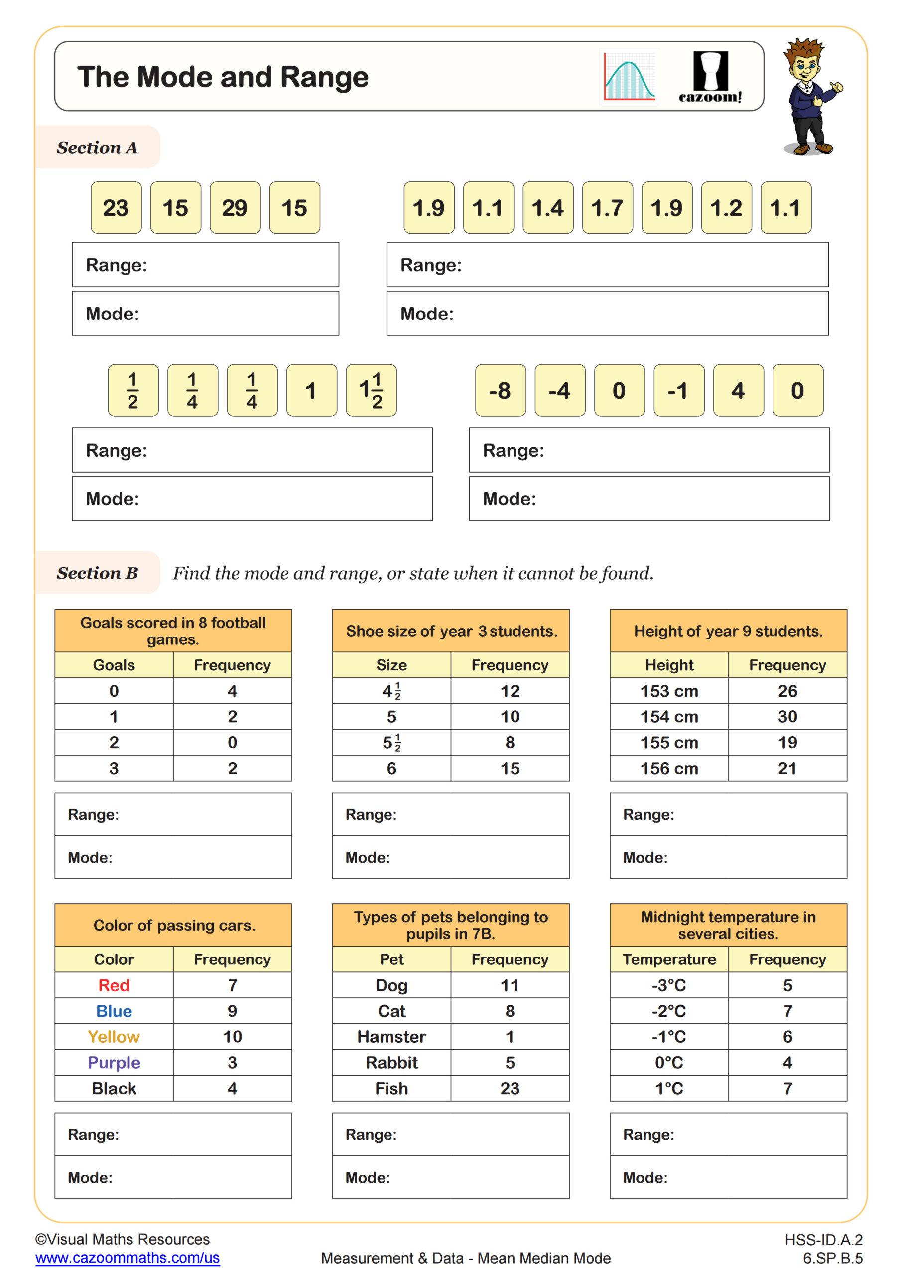 Mean Median Mode and Range