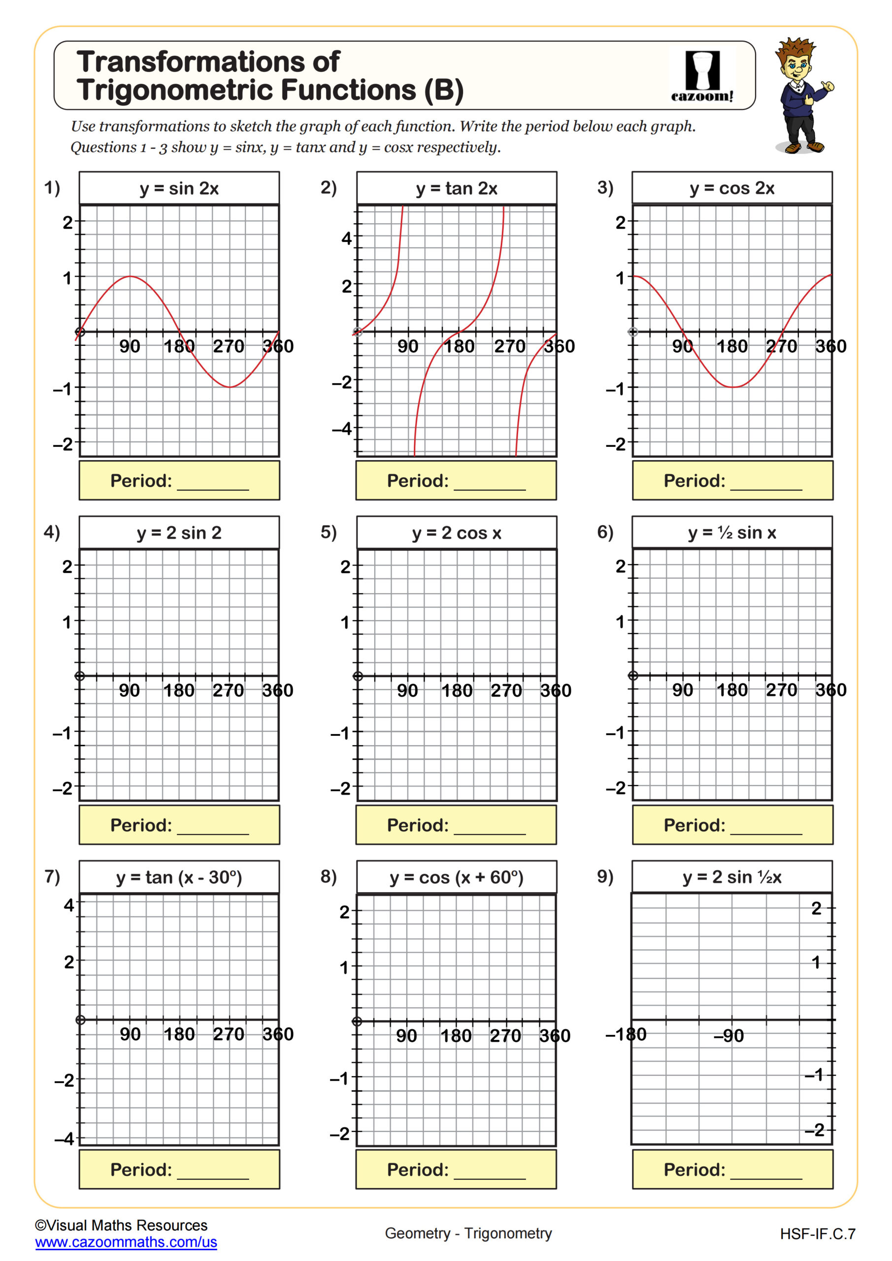 Preview of Transformations of Trigonometric Functions (B)