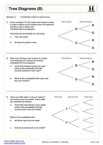 Tree Diagrams (A) Worksheet | 7th Grade PDF Worksheets
