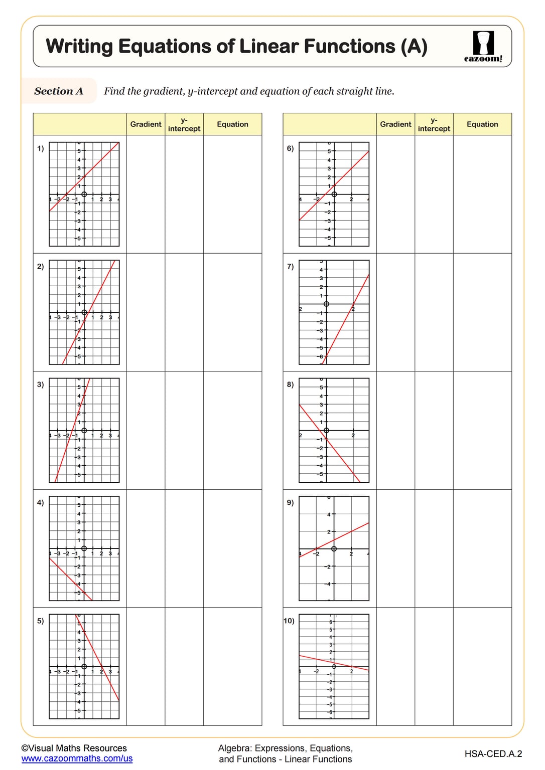 Writing Equations of Linear Functions (A) Worksheet | PDF Printable ...