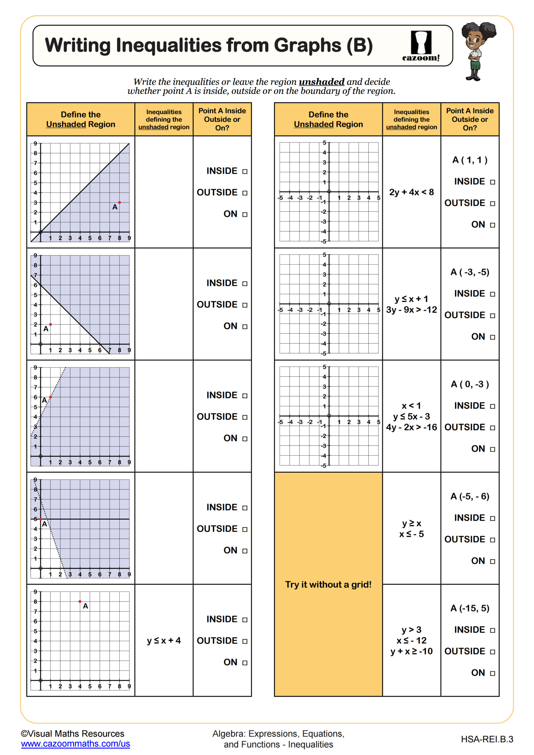 Writing Inequalities From Graphs B Worksheet Scaled