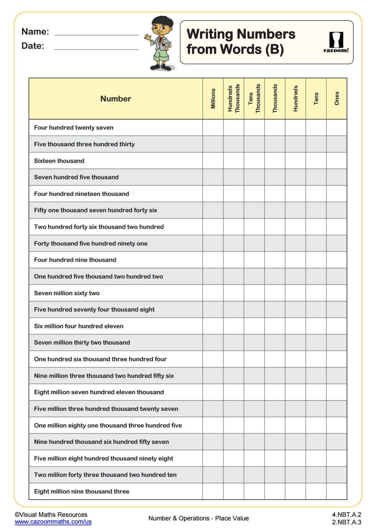 Writing Numbers From Words B Fun And Engaging 4th Grade PDF Worksheets Writing Numbers From Words B Fun And Engaging 4th Grade PDF Worksheets