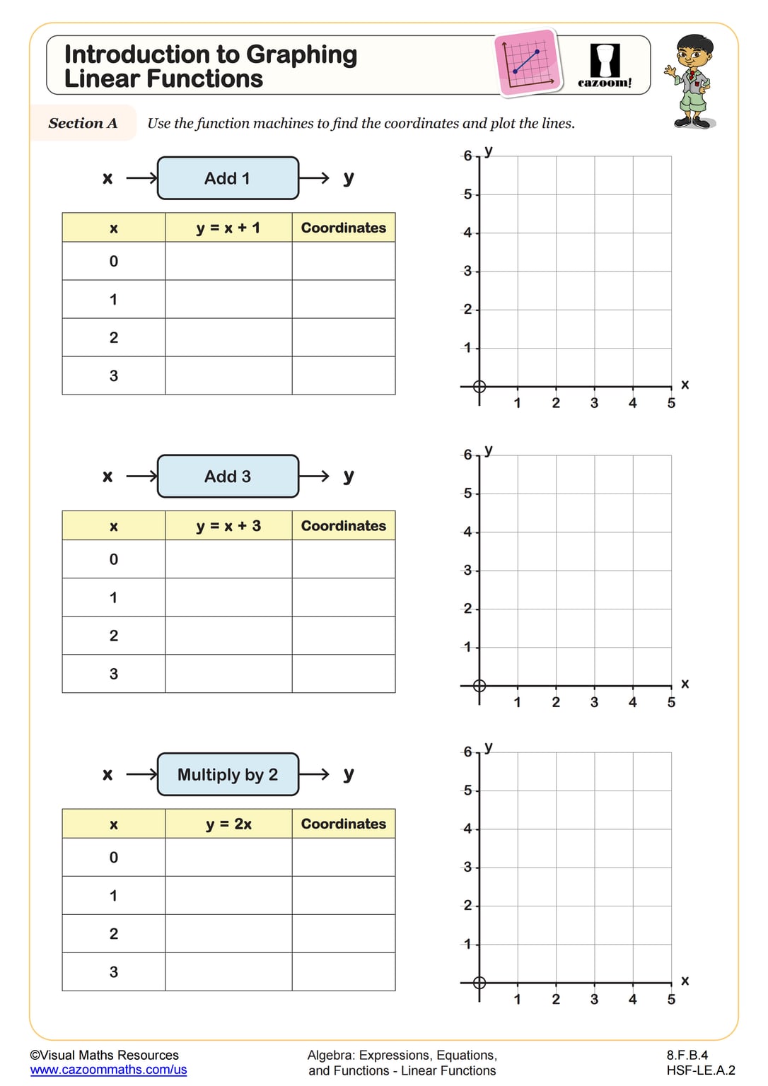 Introduction to Graphing Linear Functions Worksheet | Fun and Engaging ...