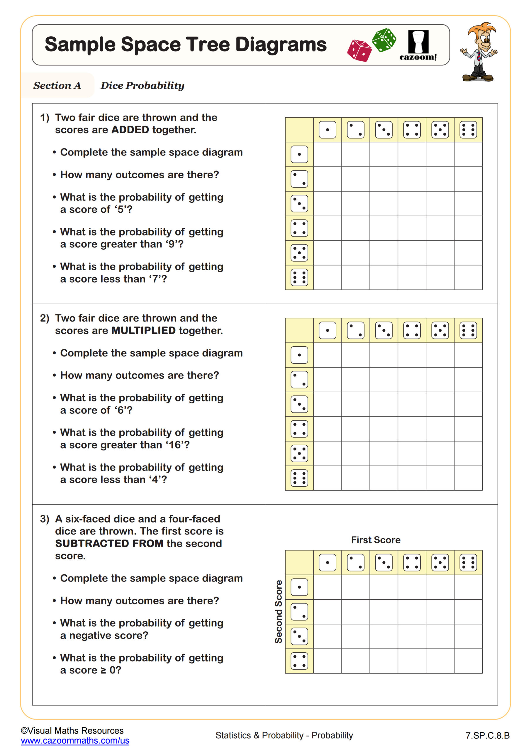7th Grade Math Worksheets PDF | Printable Worksheets
