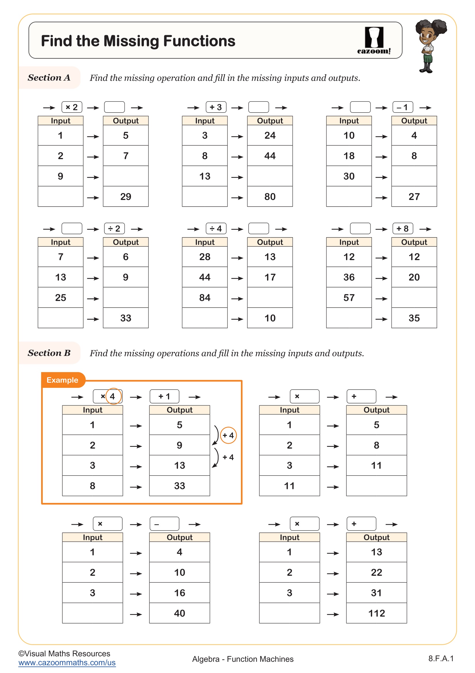 Function Machines Worksheets | Cazoom Math | Cazoom Math