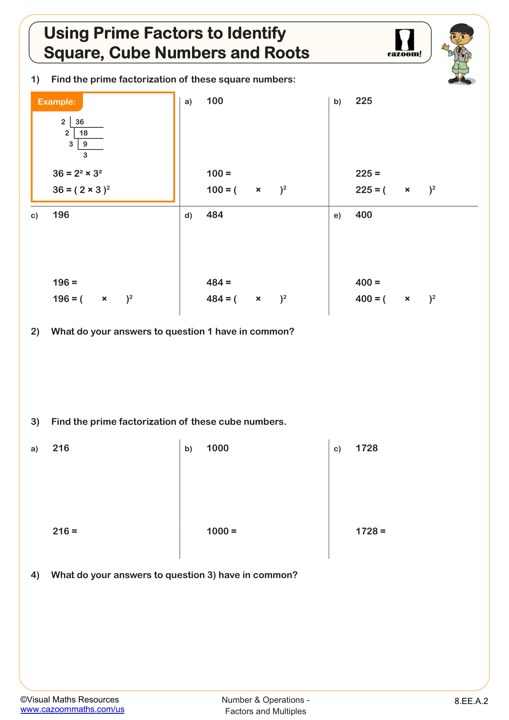 Using Prime Factors to Identify Square, Cube Numbers and Roots