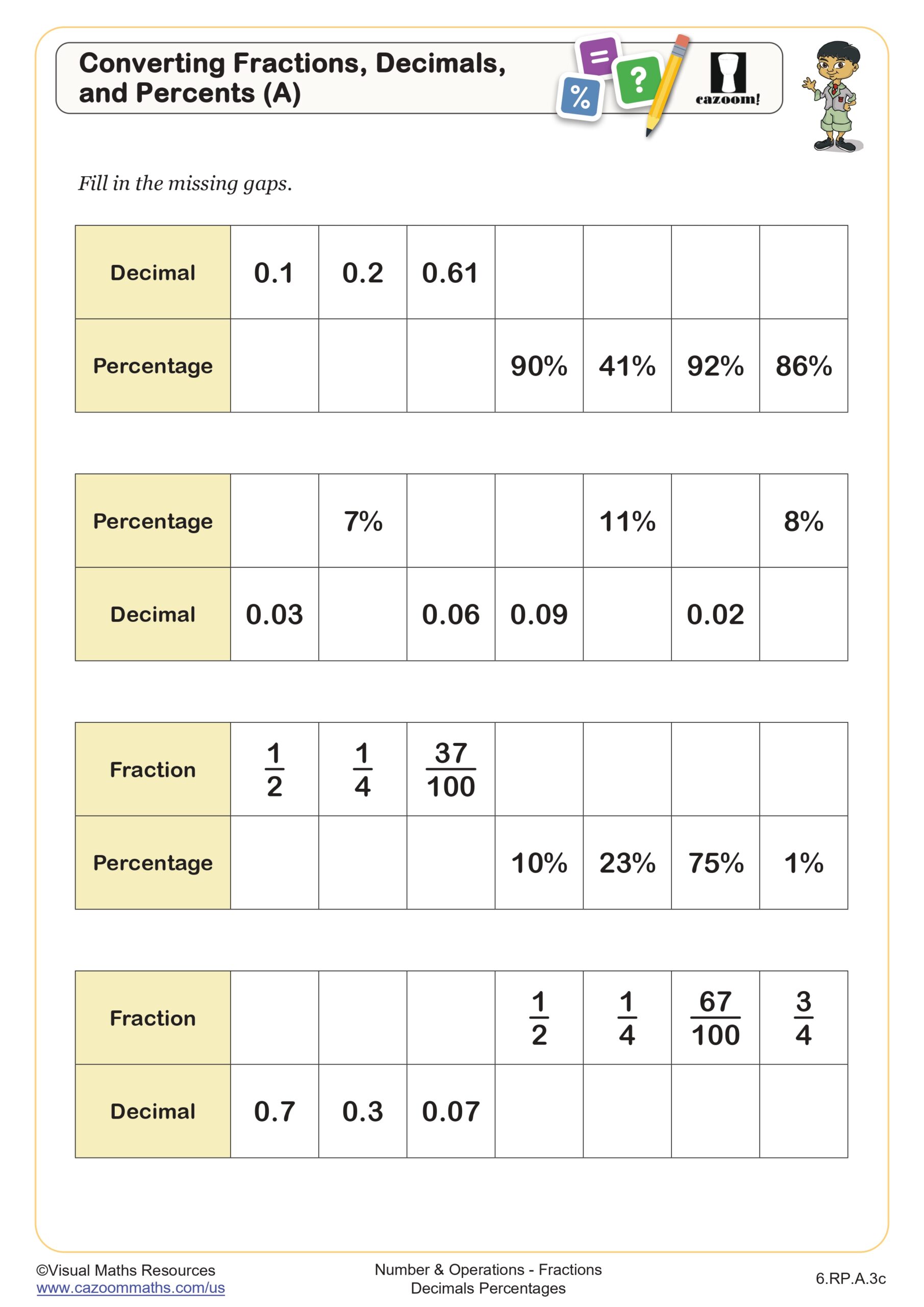 Preview of Converting Fractions, Decimals, and Percents (A)